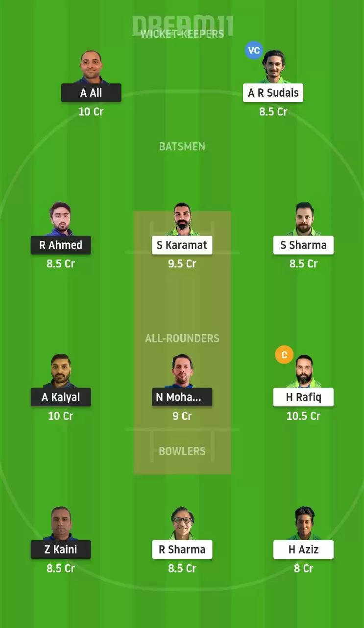 ECC vs MAL Dream11 Predictions, Tips, Probable Playing XI, Top Players and Preview | ECS T10 League