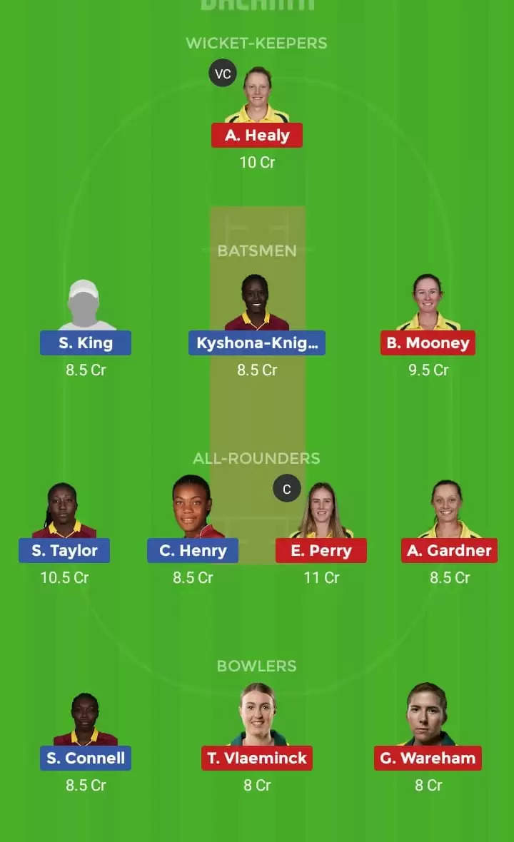 West Indies Women vs Australia Women, 3rd ODI: Dream11 Fantasy Tips, Playing XI and Preview