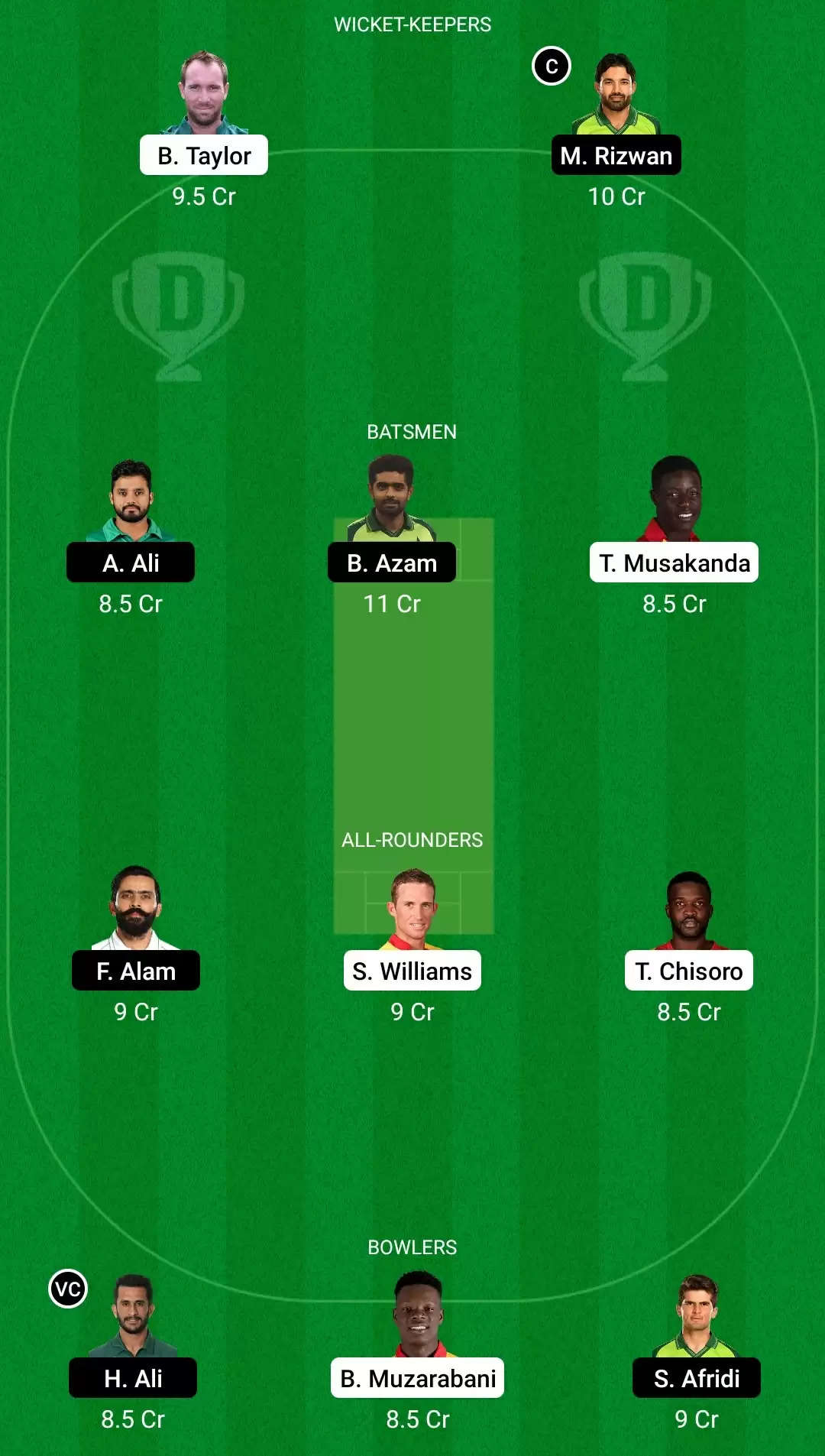 1st Test: ZIM vs PAK Dream11 Prediction, Fantasy Cricket Tips, Team, Playing 11, Pitch Report, Weather Conditions and Injury Update