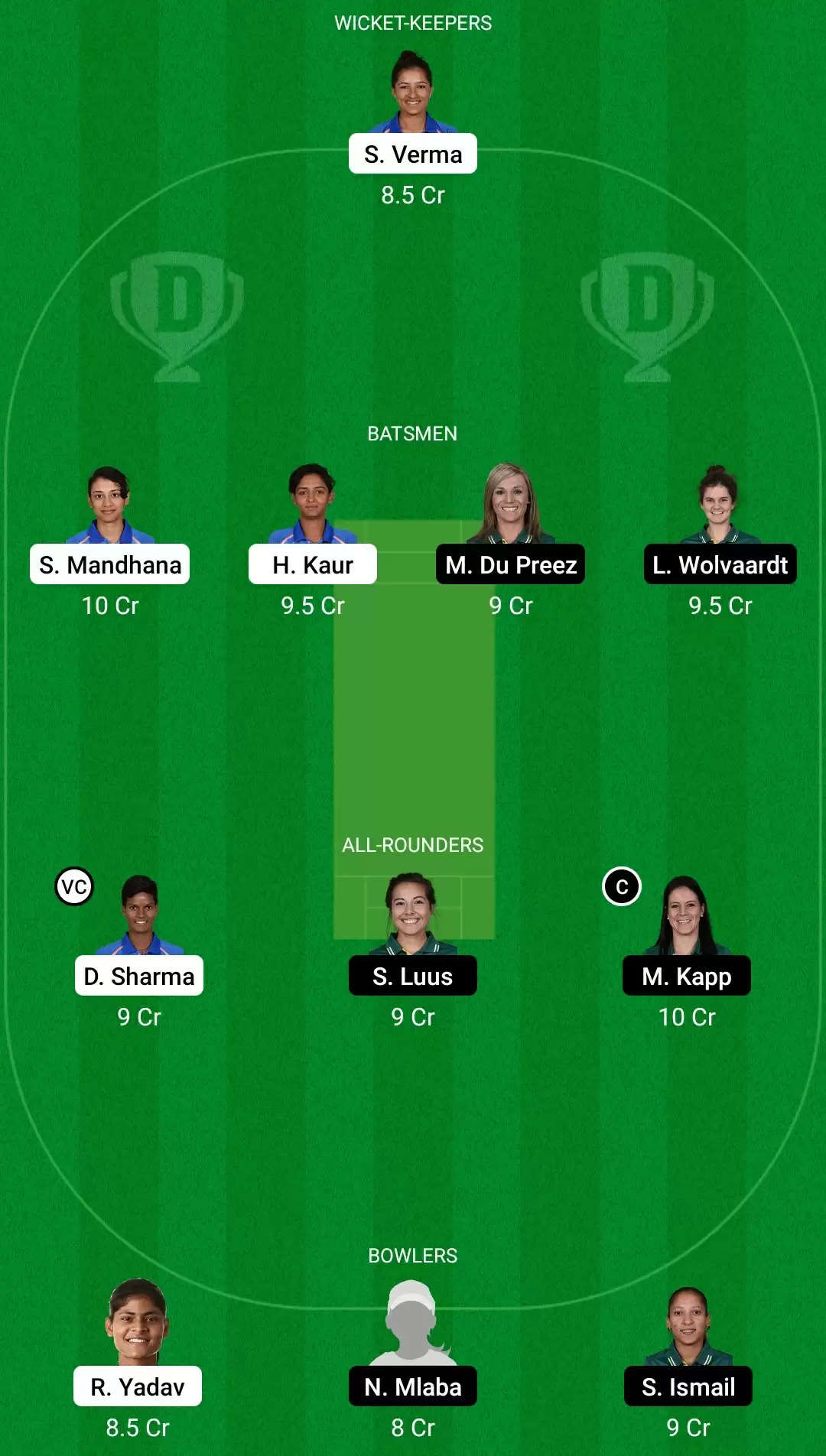 IN-W vs SA-W Dream11 Team Prediction: India Women vs South Africa Women Best Fantasy Cricket Tips for 1st ODI, Playing XI, Team & Top Player Picks