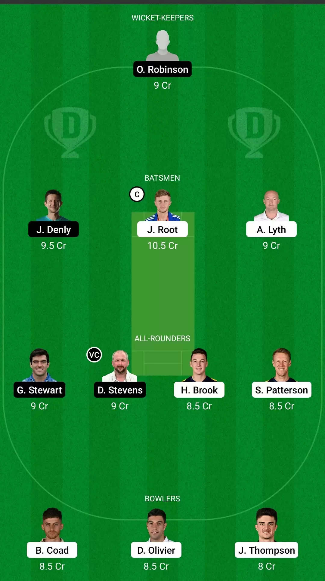 English Test County Championship 2021, Match 42: YOR vs KET Dream11 Prediction, Fantasy Cricket Tips, Team, Playing 11, Pitch Report, Weather Conditions and Injury Update