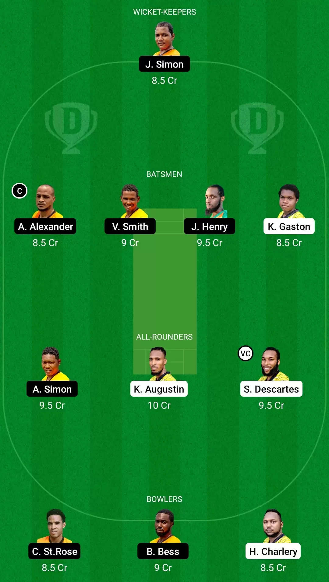 St. Lucia T10 Blast 2021, Match 20: MRS vs CCP Dream11 Prediction, Fantasy Cricket Tips, Team, Playing 11, Pitch Report, Weather Conditions and Injury Update
