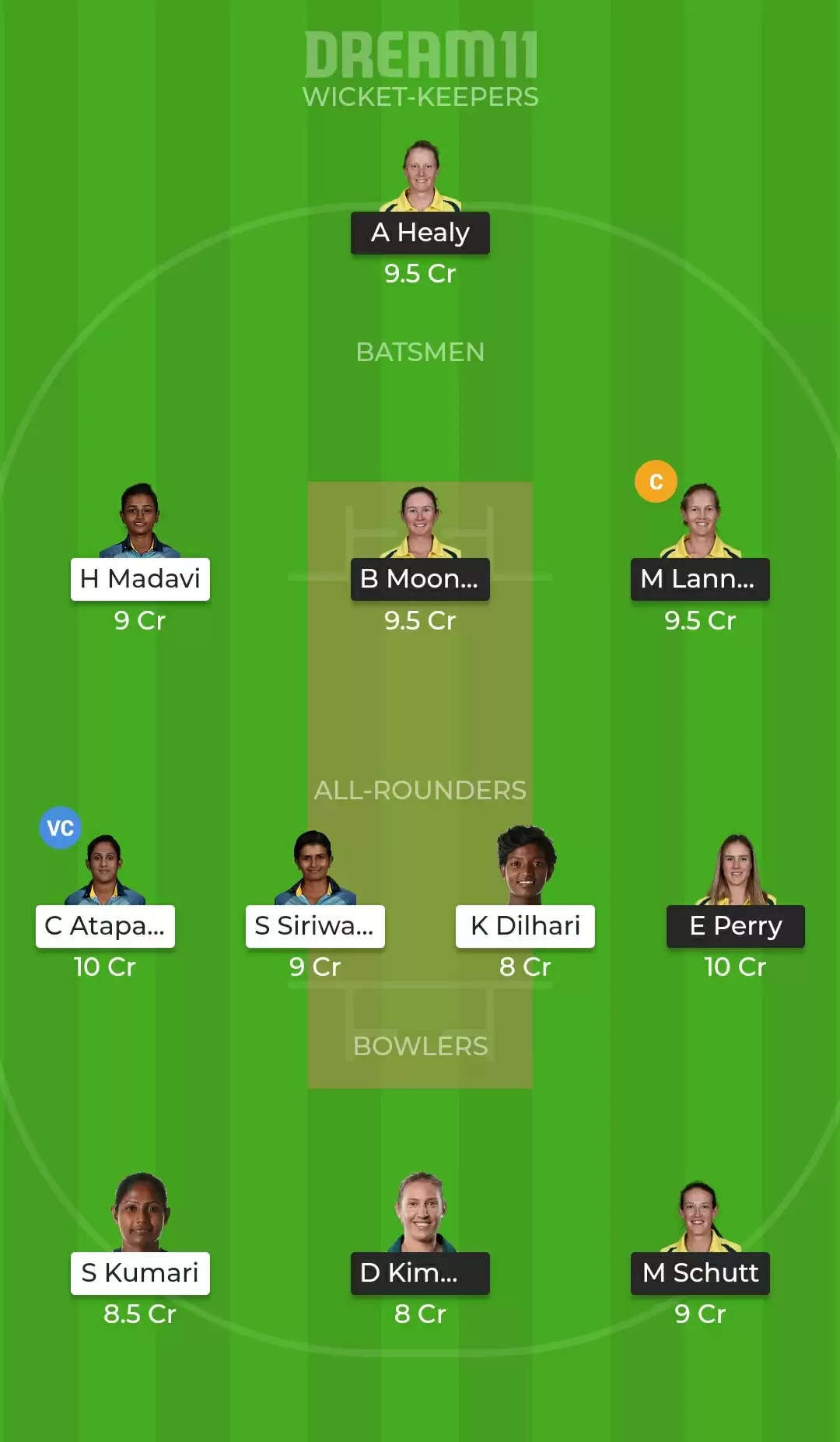 AUS-W vs SL-W : Dream 11 Fantasy Cricket Prediction Match 5, Group A, ICC T20 World Cup Dream 11 Team Preview, Probable Playing XI, Weather and Pitch Condition