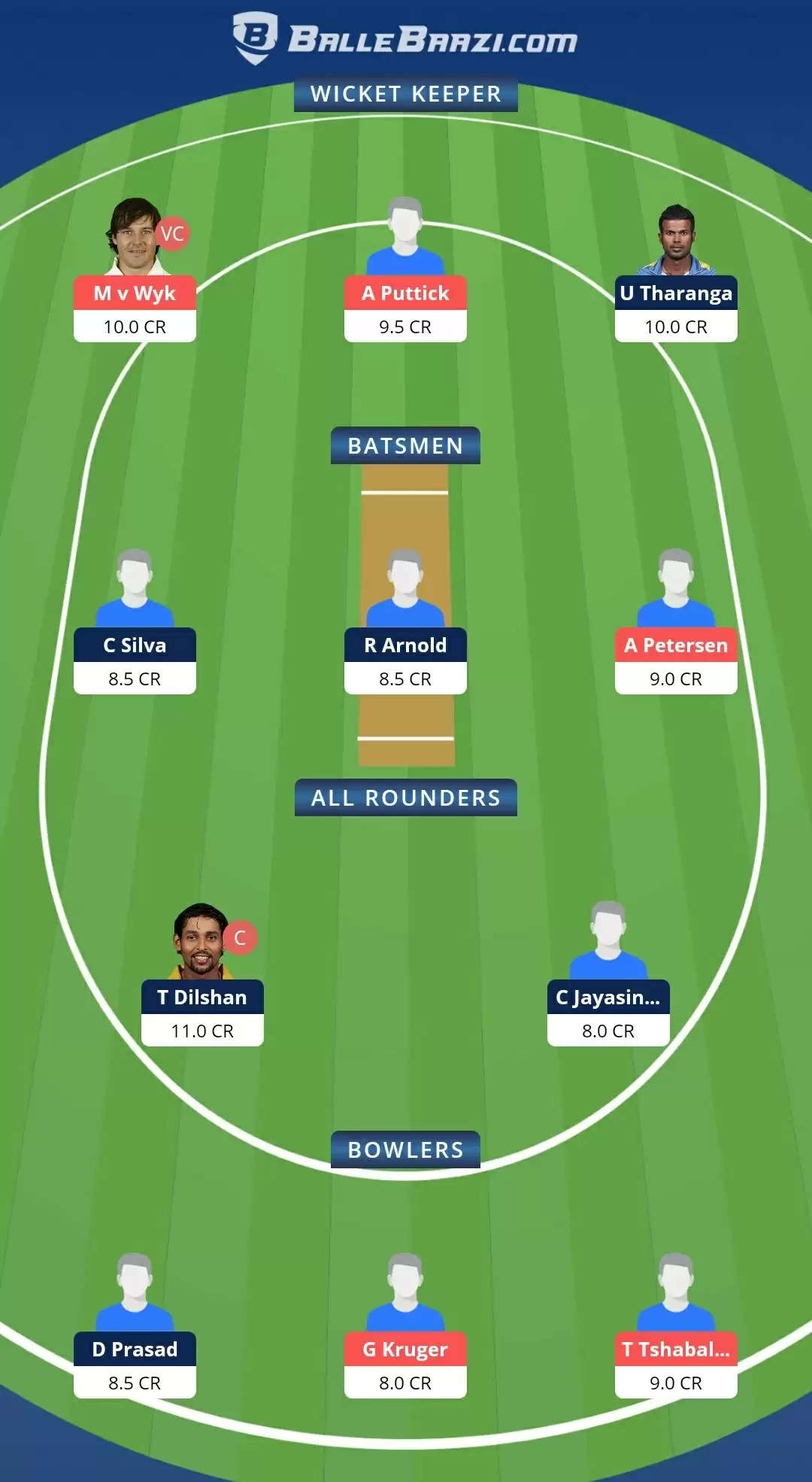 SL-L vs SA-L Dream11 Prediction, Team, Playing XI Updates, Top Picks | 2021 Road Safety World Series Match Preview