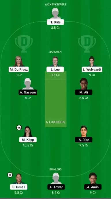 SA-W vs PK-W Dream11 Team Prediction for 3rd T20I: Fantasy Cricket Tips, Playing XI updates and Preview