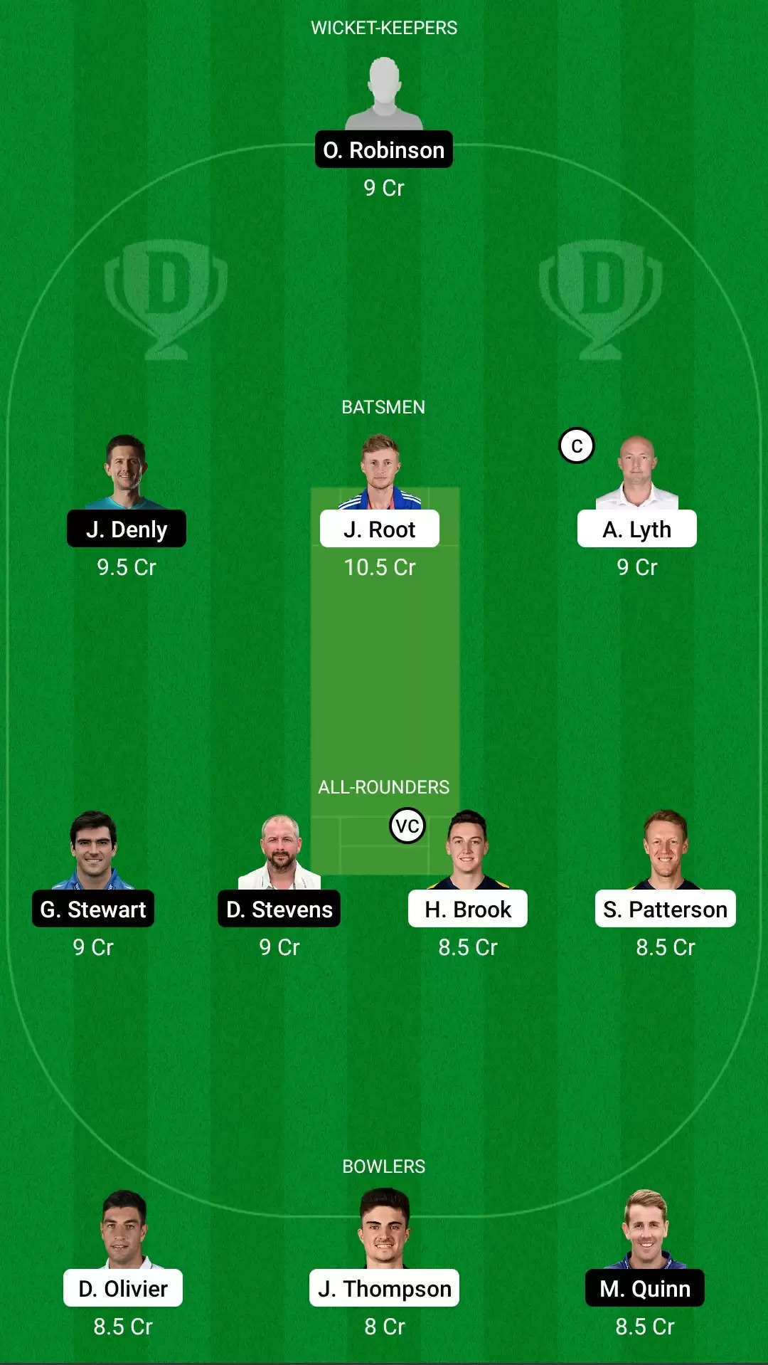 English Test County Championship 2021, Match 42: YOR vs KET Dream11 Prediction, Fantasy Cricket Tips, Team, Playing 11, Pitch Report, Weather Conditions and Injury Update