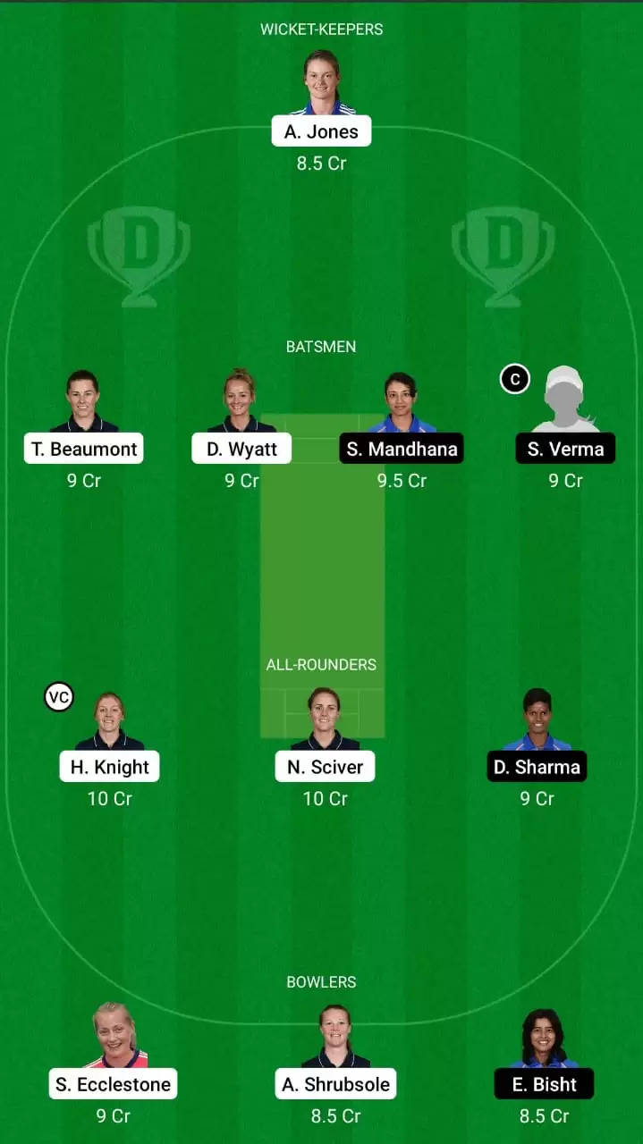 1st T20I | ENG-W vs IND-W Dream11 Team Prediction: England Women vs India Women Best Fantasy Cricket Tips, Playing XI and Top Player Picks