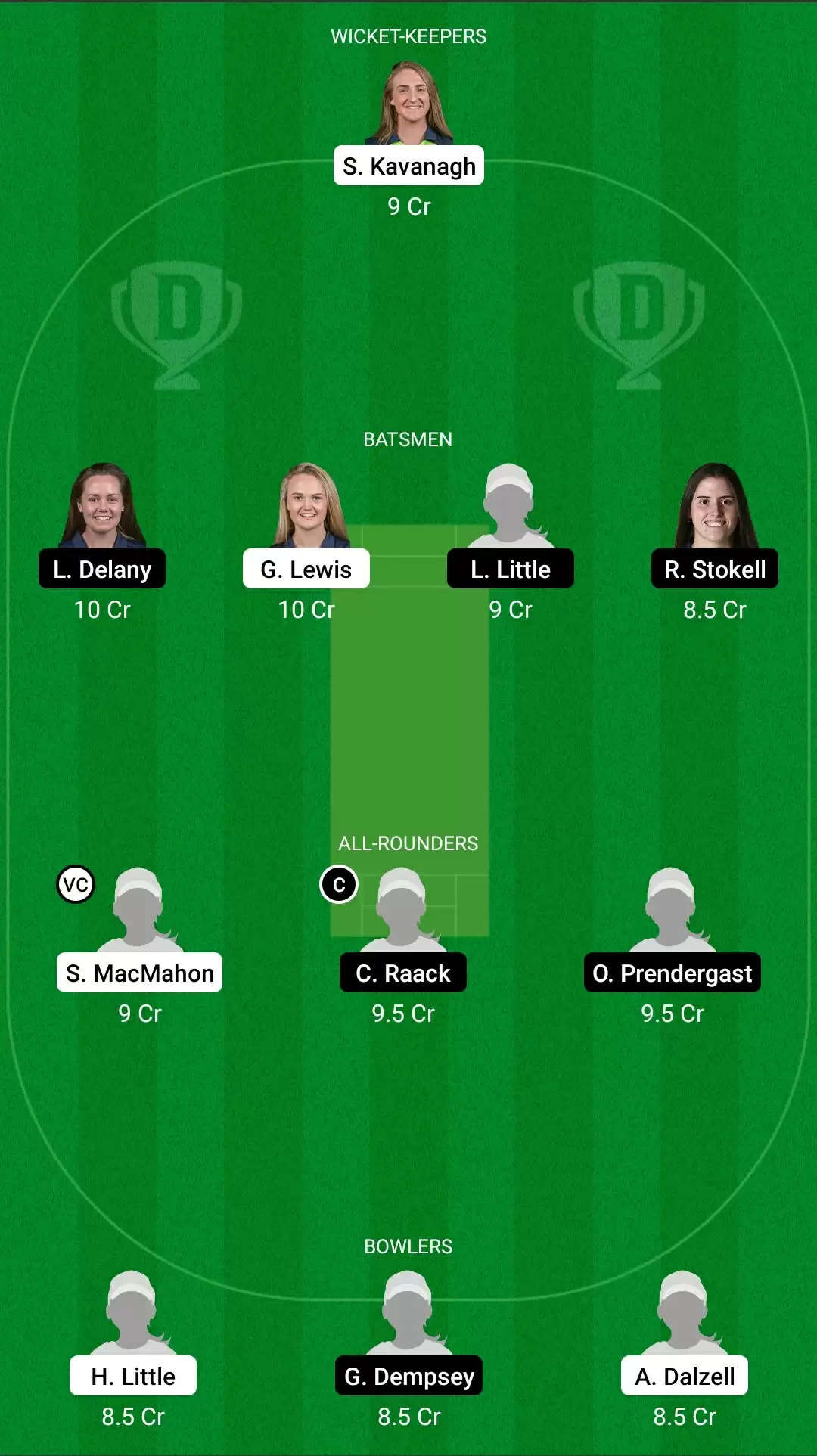 Women’s Super Series T20 2021, Match 3: SCO-W vs TYP-W Dream11 Prediction, Fantasy Cricket Tips, Team, Playing 11, Pitch Report, Weather Conditions and Injury Update
