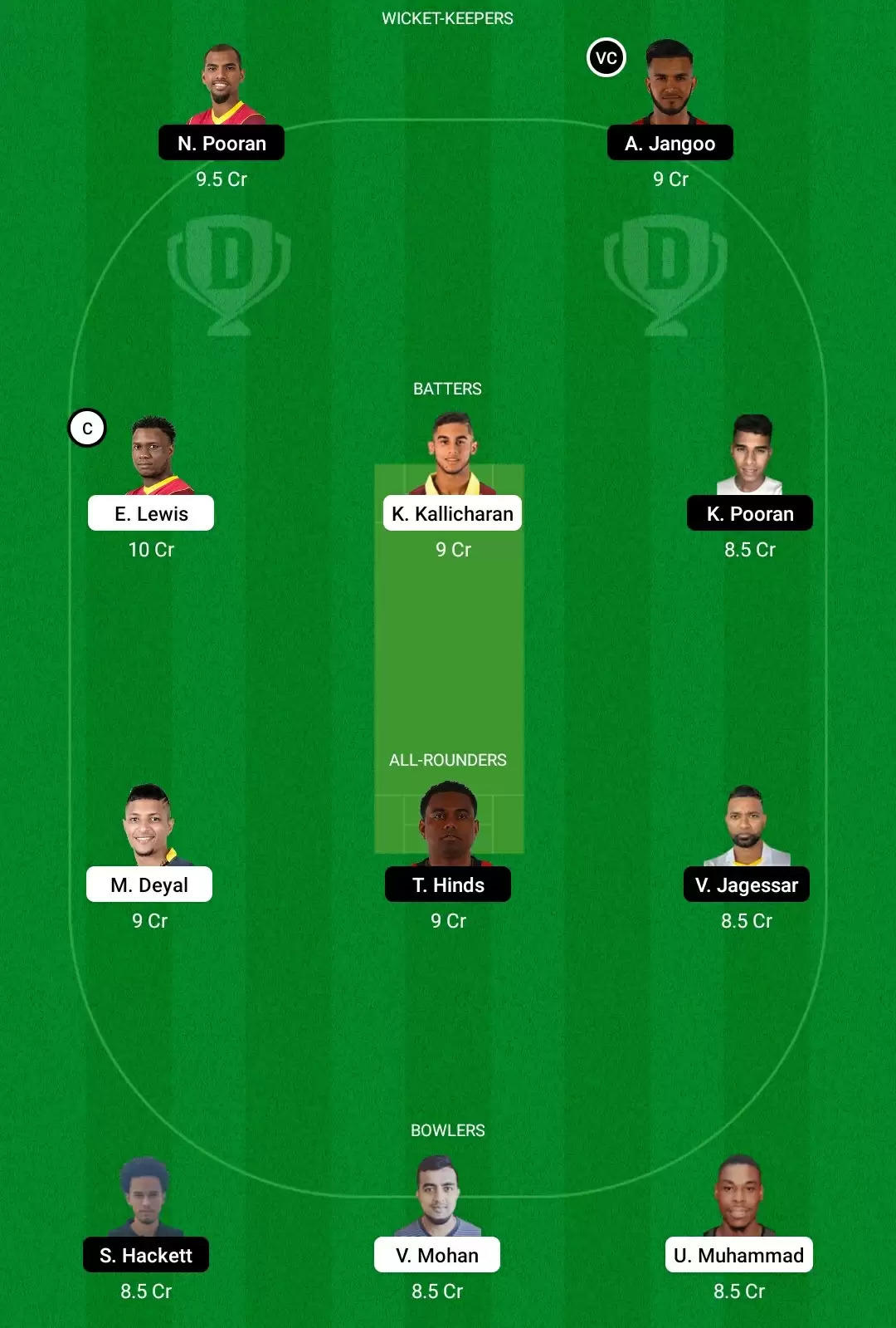 SPK vs LBG Dream11 Prediction, Playing XI, Fantasy Cricket Tips, Team, Weather Updates And Pitch Report – Trinidad T10 Blast 2022, Match 26