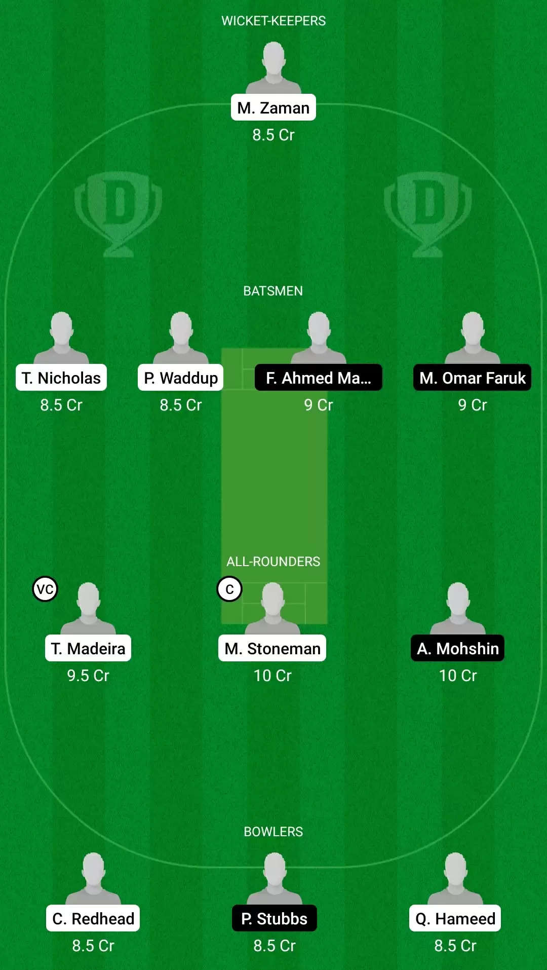 FanCode Portugal T10 2021, Match 16: MD vs CK Dream11 Prediction, Fantasy Cricket Tips, Team, Playing 11, Pitch Report, Weather Conditions and Injury Update