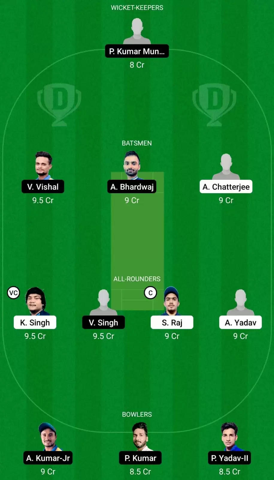 Jharkhand T20 2021 | DHA vs BOK Dream11 Team Prediction: Dhanbad Dynamos vs Bokaro Blasters Best Fantasy Cricket Tips, Playing XI and Top Player Picks