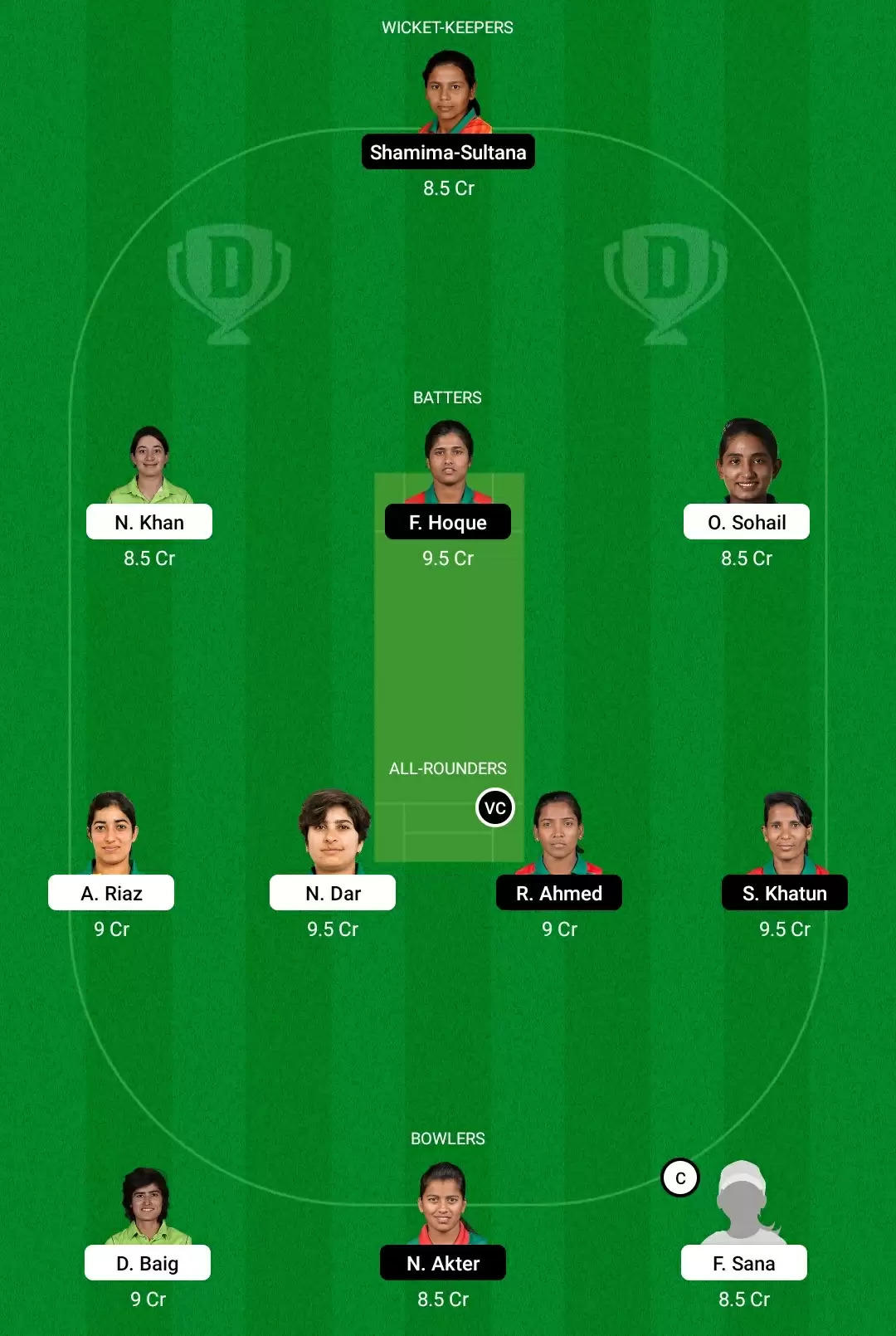 PK-W vs BN-W Dream11 Prediction, Fantasy Cricket Tips, Playing XI, Dream11 Team, Pitch And Weather Report – Pakistan Women Vs Bangladesh Women Match, ICC Women’s World Cup 2022