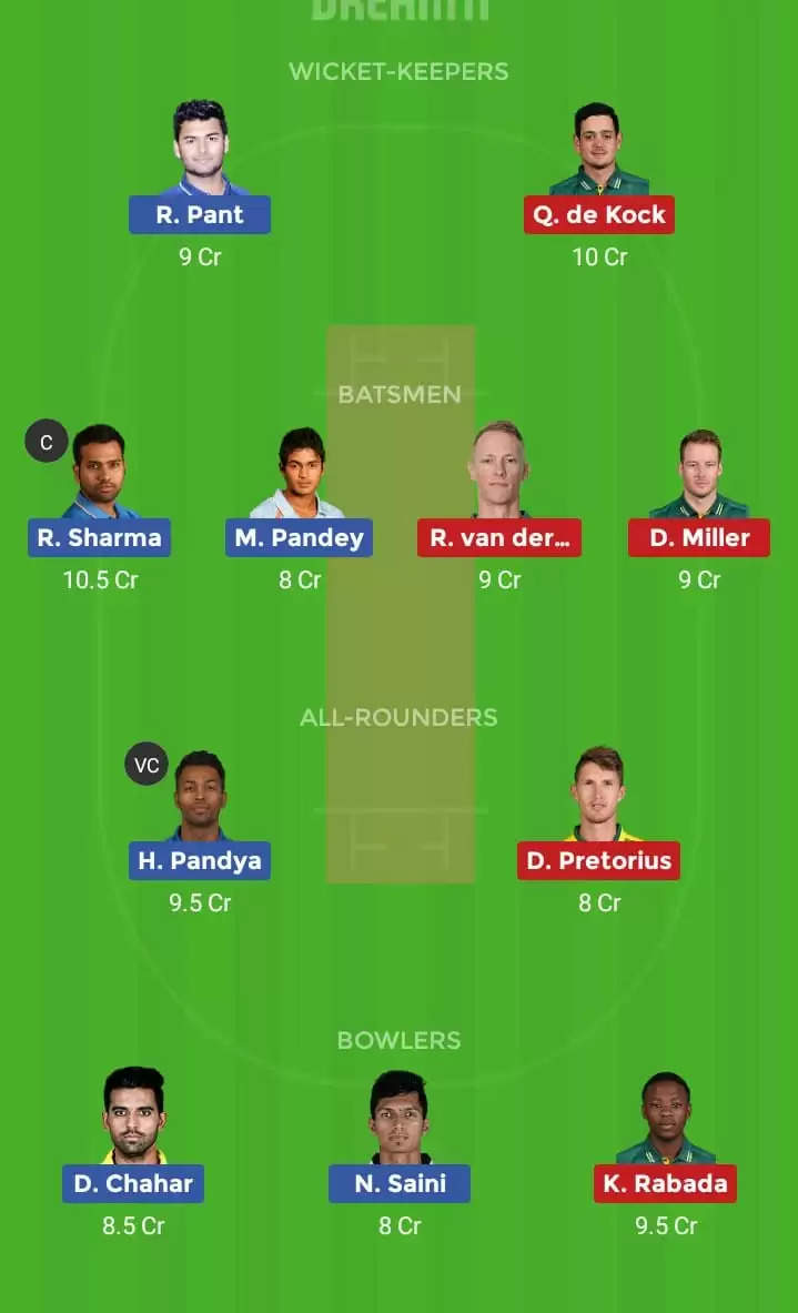 India vs South Africa 1st T20I: Dream11 Fantasy Tips, Playing XI and Preview