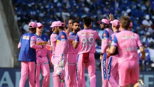 IPL 2021 Auction | Complete Rajasthan Royals (RR) Squad and Final list of Players