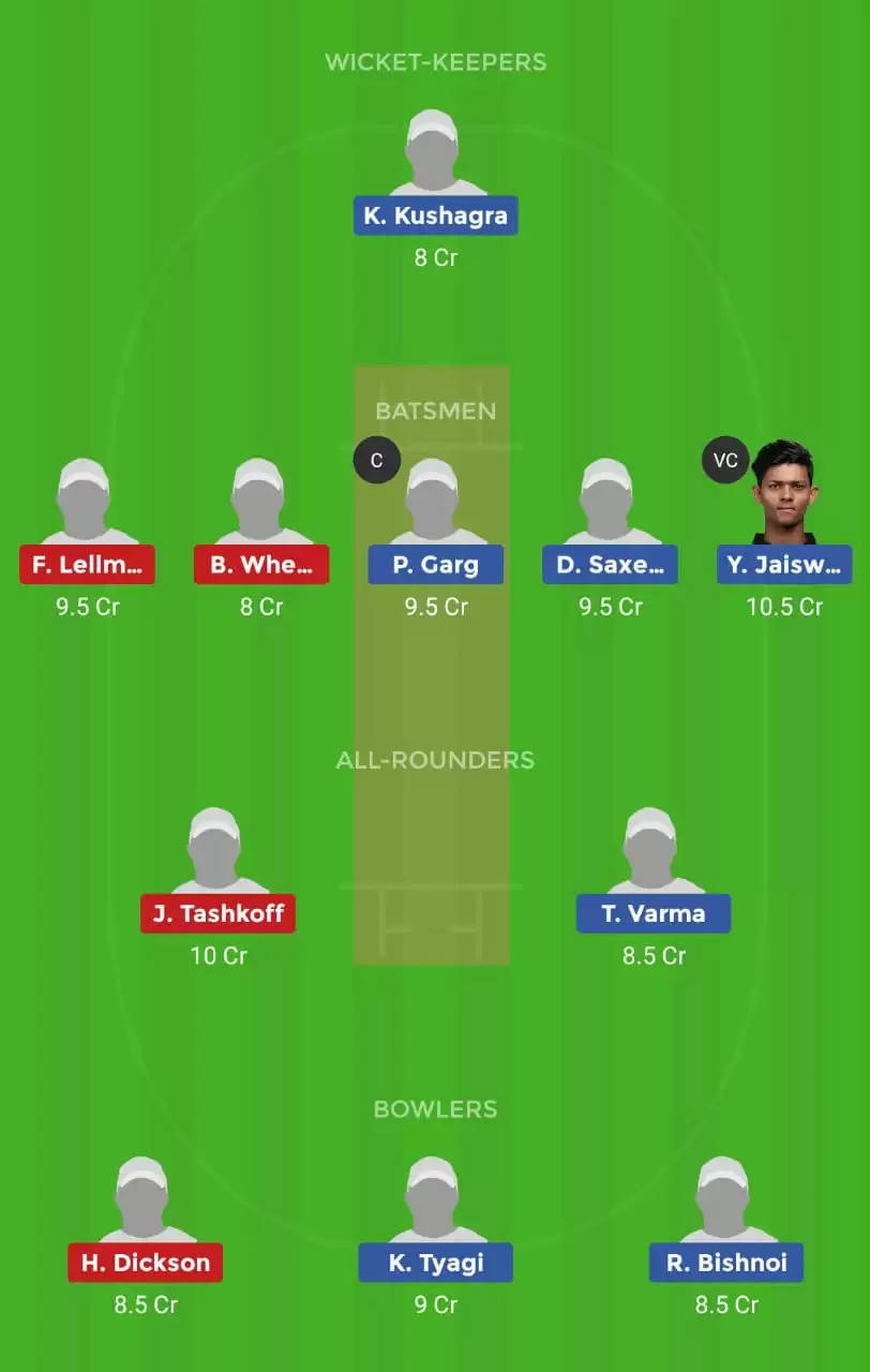 IN-Y vs NZ-Y Dream11 Fantasy Cricket Prediction – Match 6 of Quadrangular U19 Series: India U19 v New Zealand U19 Dream11 Team, Probable Playing XI, Pitch And Weather Update