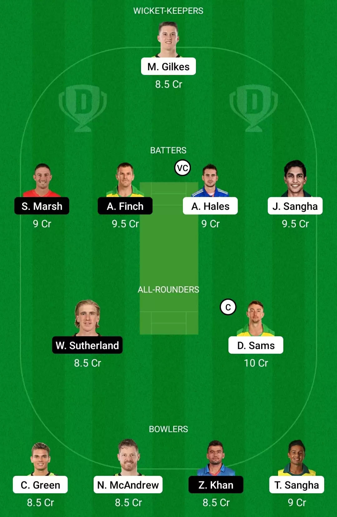 THU vs REN Dream11 Prediction for BBL 2021-22: Playing XI, Fantasy Cricket Tips, Team, Weather Updates and Pitch Report