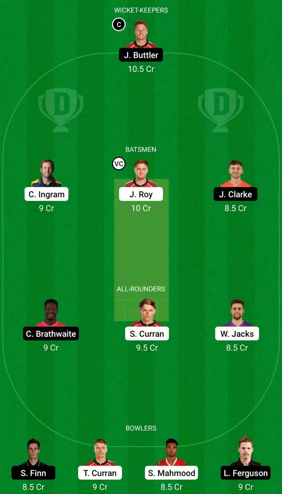 OVI vs MNR Dream11 Team Prediction for The Hundred Men’s 2021: Oval Invincibles vs Manchester Originals Best Fantasy Cricket Tips, Strongest Playing XI, Pitch Report and Player Updates