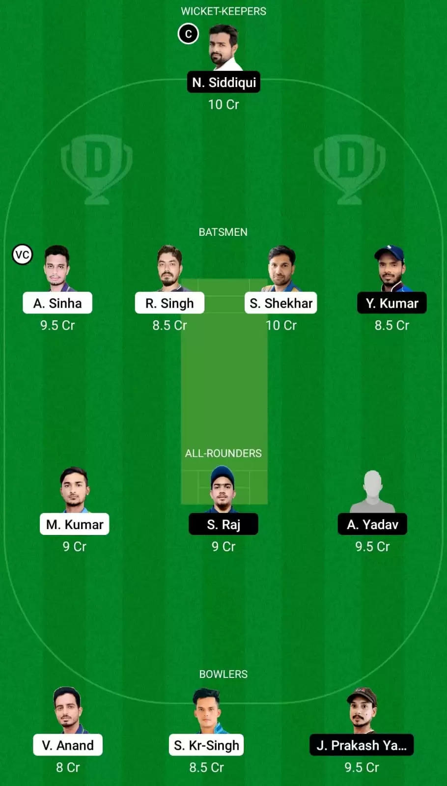 Jharkhand T20 2021 | DUM vs DHA Dream11 Team Prediction: Dumka Daredevlis vs Dhanbad Dynamos Best Fantasy Cricket Tips, Playing XI and Top Player Picks