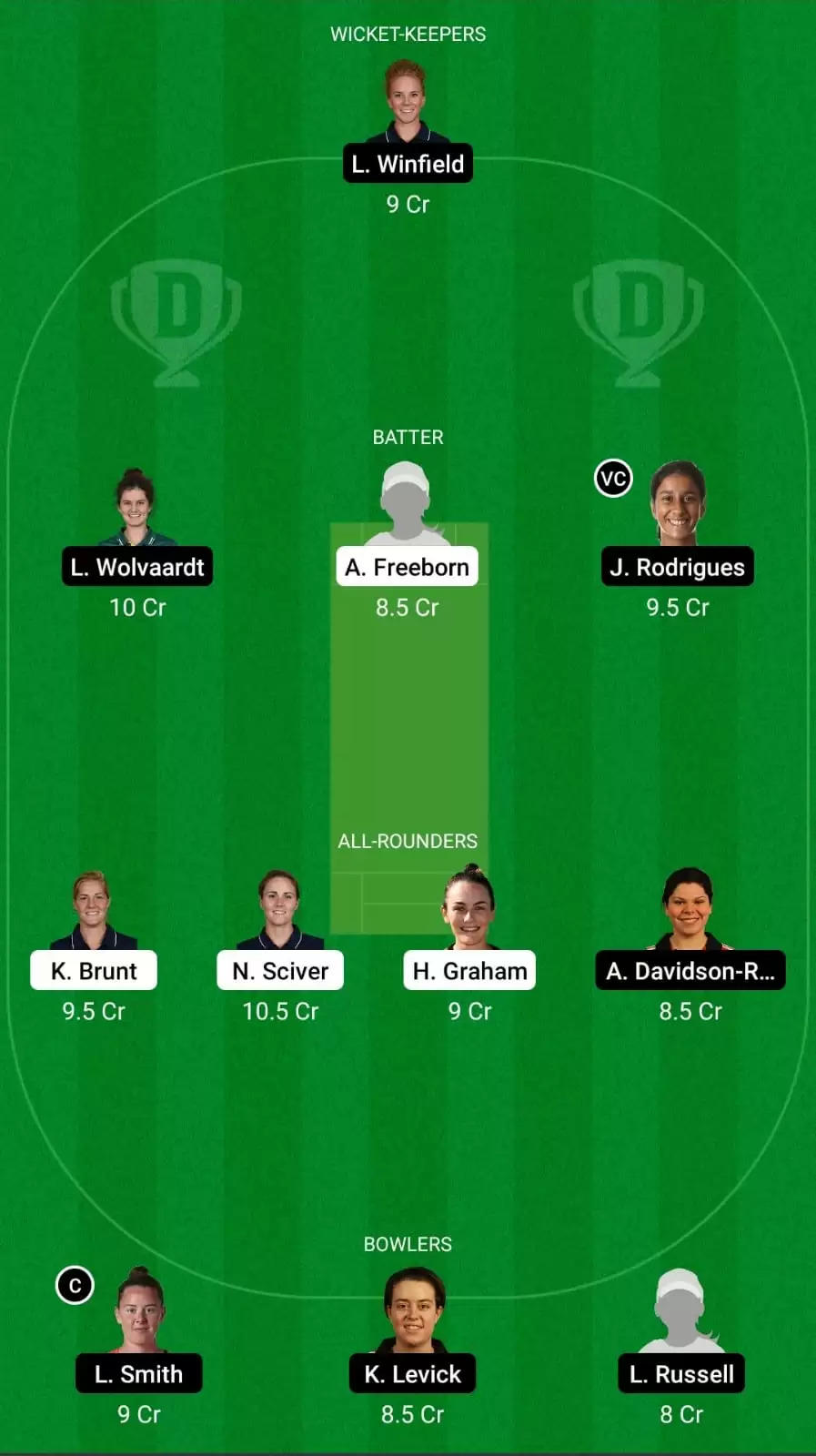 TRT-W vs NOS-W Dream11 Team Prediction for The Hundred Women’s 2021: Trent Rockets Women vs Northern Superchargers Women Best Fantasy Cricket Tips, Strongest Playing XI, Pitch Report and Player Updates