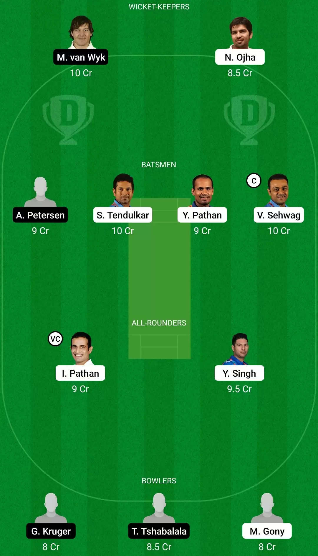 IN-L vs SA-L Dream11 Team Prediction: India Legends vs South Africa Legends Best Fantasy Cricket Tips, Playing XI & Top Player Picks for Road Safety World Series 2020-21