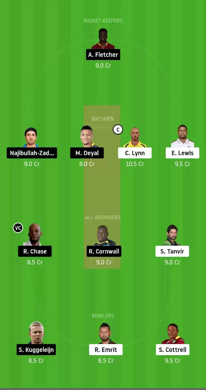 SKN vs SLZ Dream11 Team Prediction: St Kitts and Nevis Patriots vs St Lucia Zouks Best Dream11 Team, Playing XI updates and Fantasy cricket Tips | CPL 2020