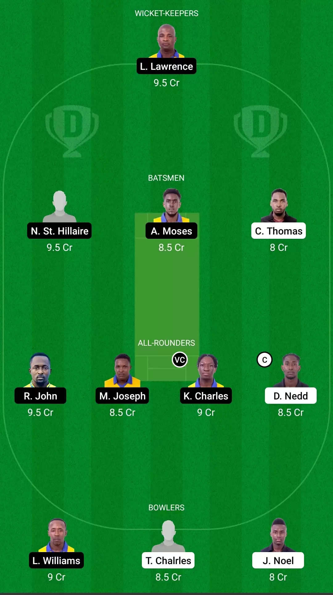 Spice Isle T10, 2021 | Match 17: CC vs SS Dream11 Prediction, Fantasy Cricket Tips, Team, Playing 11, Pitch Report, Weather Conditions and Injury Update for Clove Challengers vs Saffron Strikers