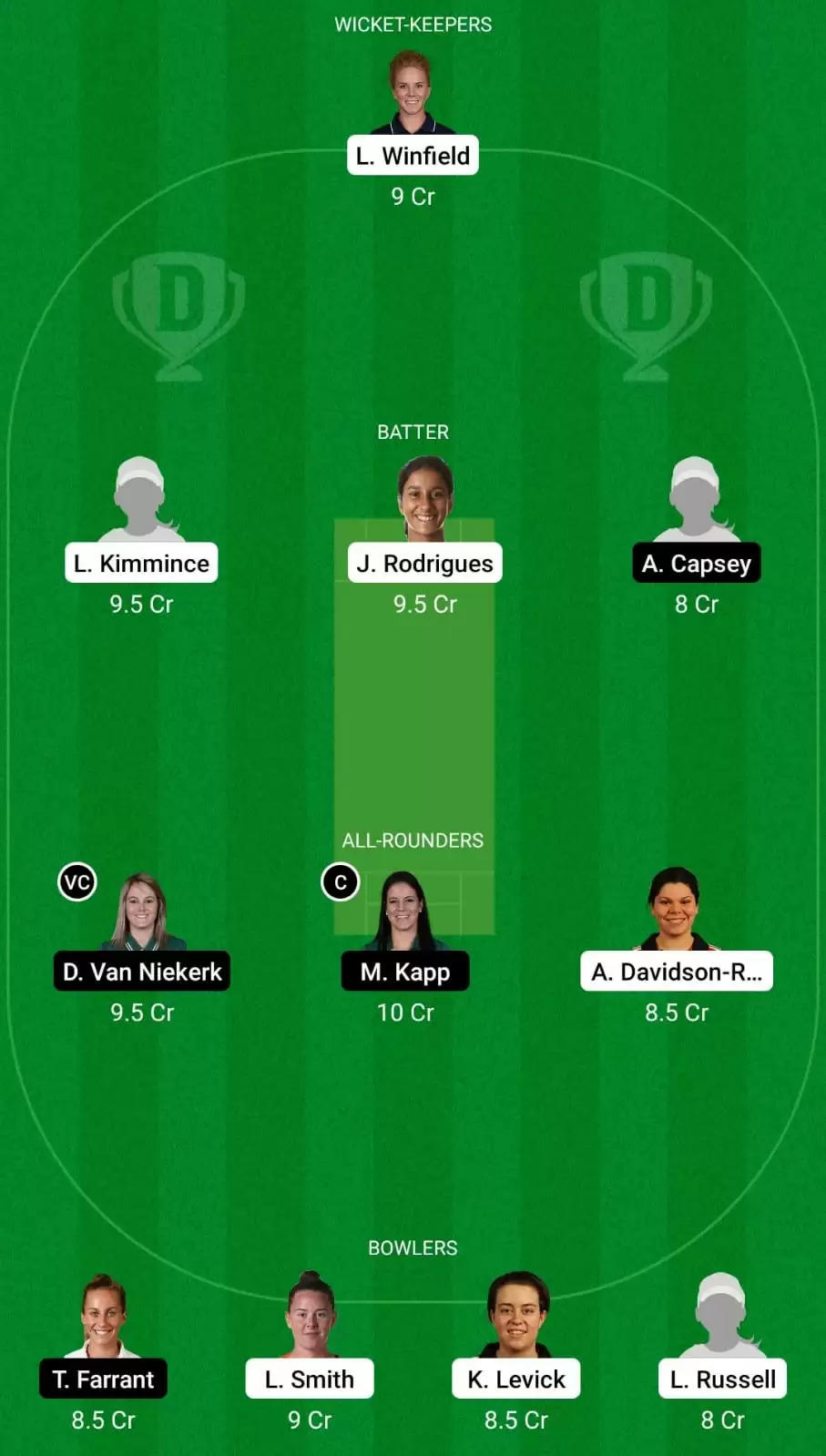 NOS-W vs OVI-W Dream11 Prediction for The Hundred Women 2021: Northern Superchargers vs Oval Invincibles Women Best Fantasy Cricket Tips, Strongest Playing XI, Pitch Report and Player Updates