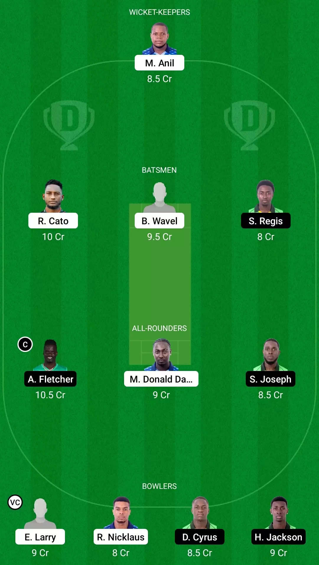 Spice Isle T10, 2021 | Match 9: GG vs NW Dream11 Prediction, Fantasy Cricket Tips, Team, Playing 11, Pitch Report, Weather Conditions and Injury Update for Ginger Generals vs Nutmeg Warriors