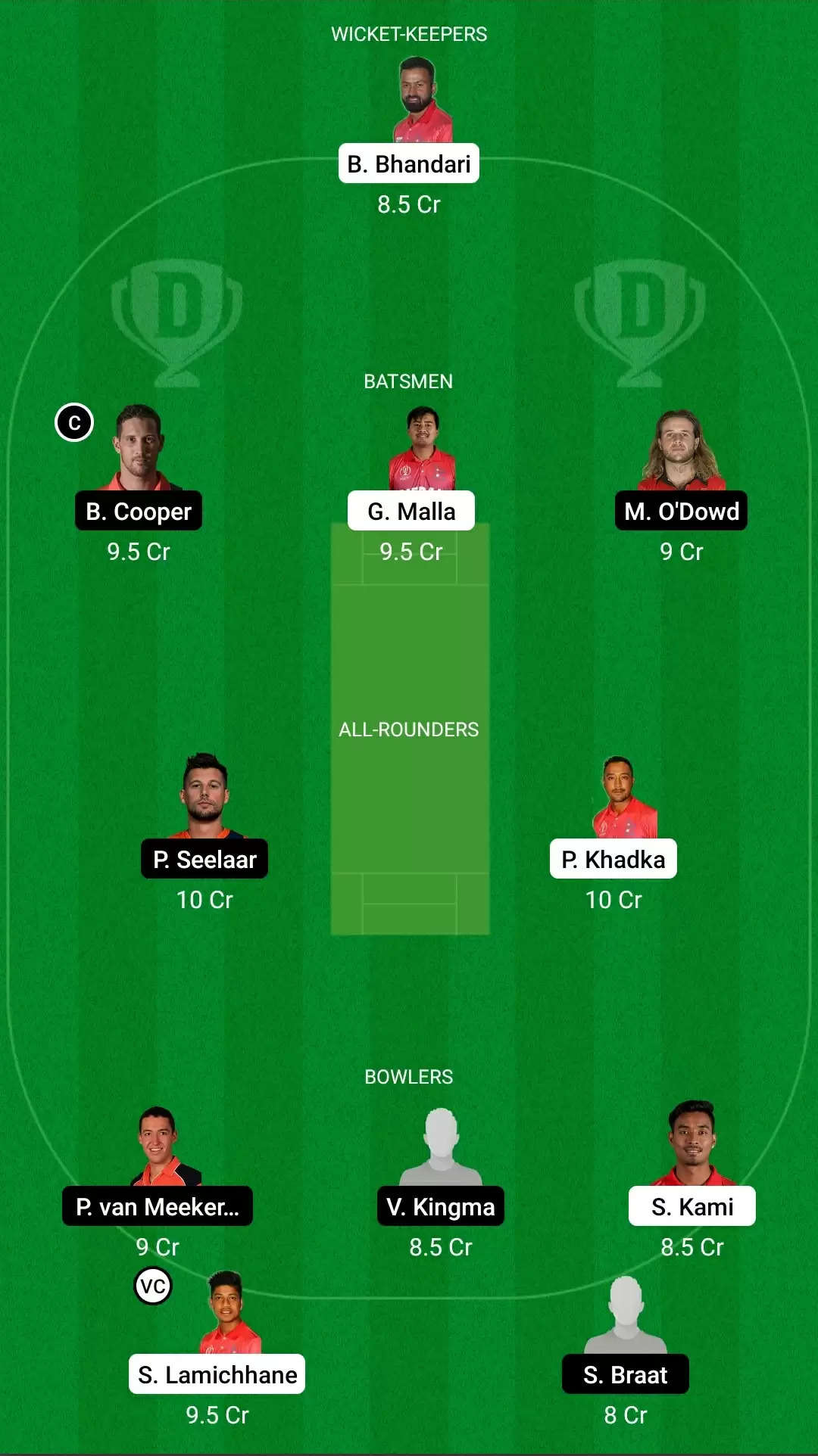 1st T20I: NEP vs NED Dream11 Prediction, Fantasy Cricket Tips, Team, Playing 11, Pitch Report, Weather Conditions and Injury Update