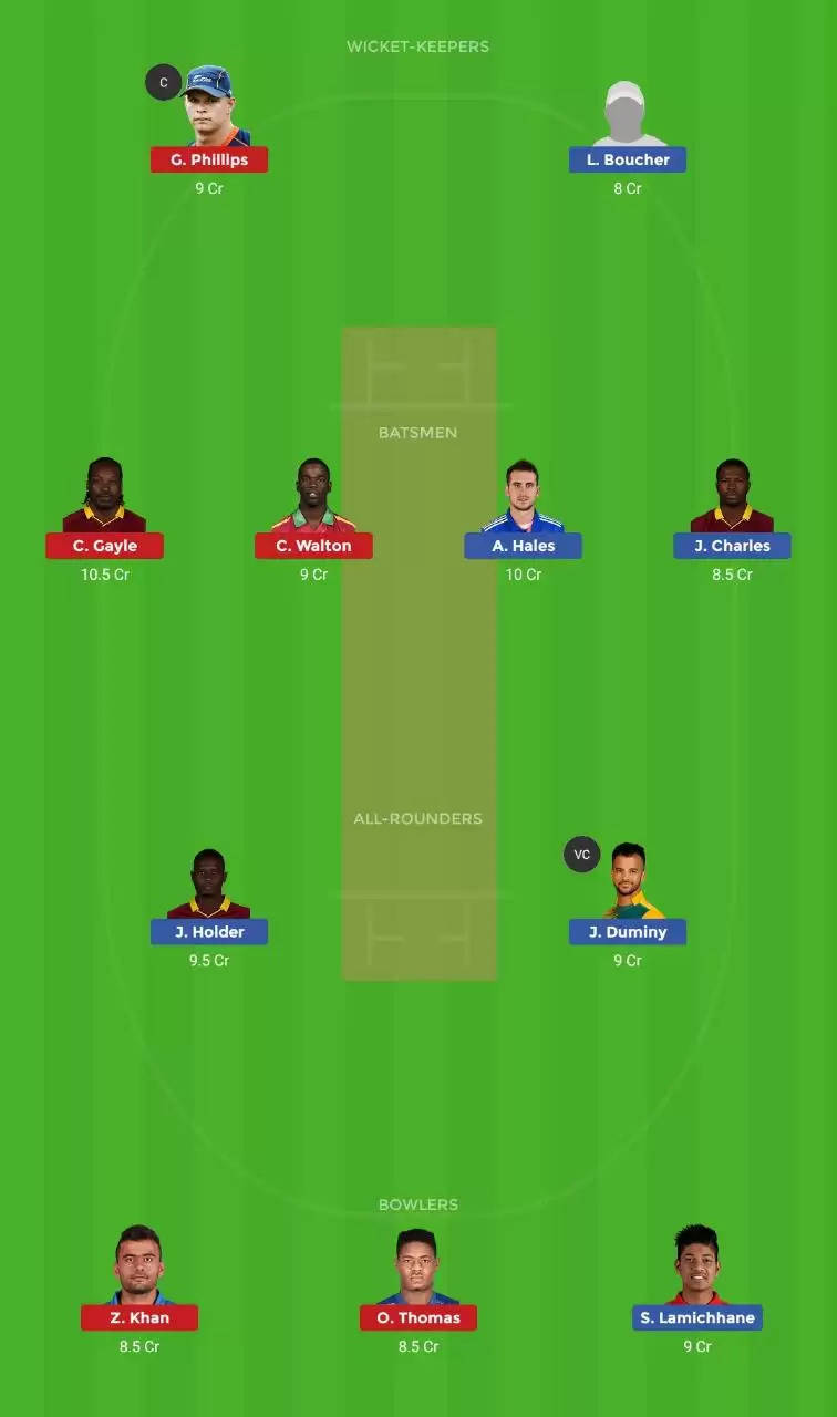 CPL 2019: JAM vs BAR – Dream11 Fantasy Tips, Predicted Playing XI and Preview