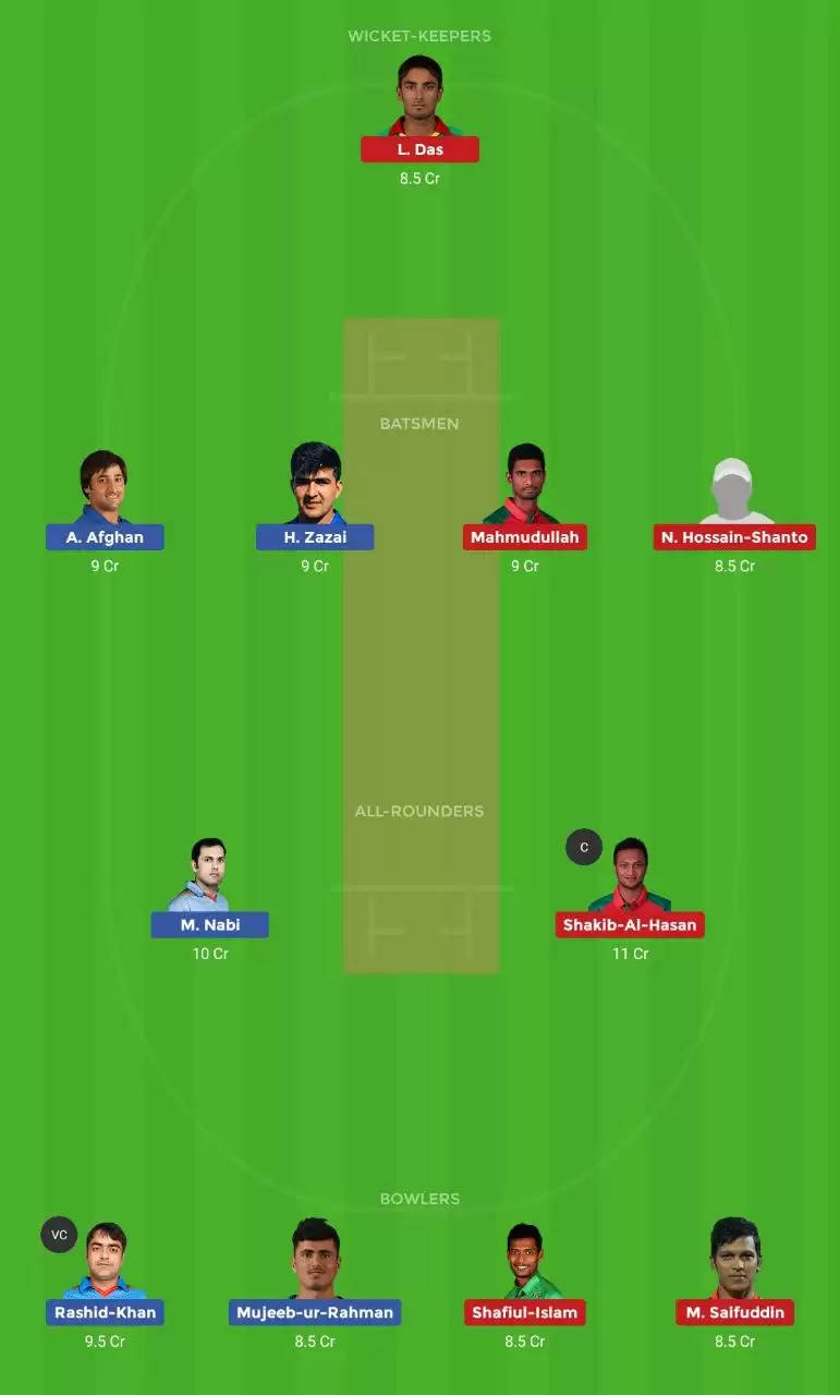 Bangladesh T20I Tri-Series: BAN vs AFG – Dream11 Fantasy Cricket Tips, Playing XI, Pitch Report, Team and Preview
