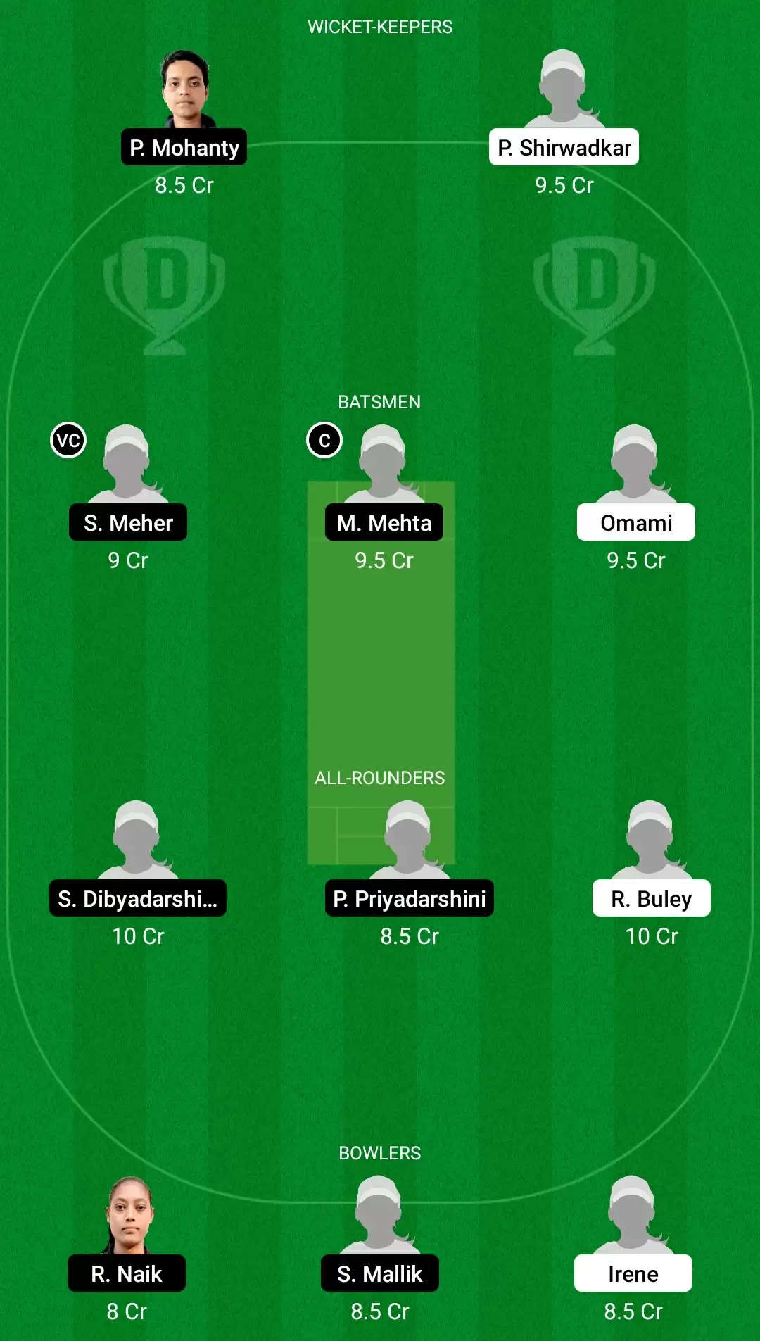 Women’s Senior One-Day trophy 2021, Match 97: MIZ-W vs ODS-W Dream11 Prediction, Fantasy Cricket Tips, Team, Playing 11, Pitch Report, Weather Conditions and Injury Update