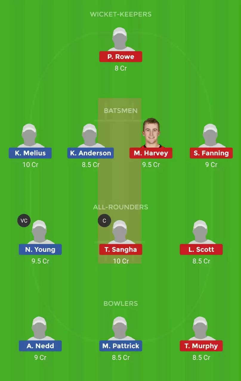 AUS-U19 vs WI-U19 Dream11 Fantasy Cricket Prediction – ICC U19 World Cup 2020: Dream11 & MyTeam11 Team, Preview, Probable Playing XI, Pitch Report and Weather Conditions