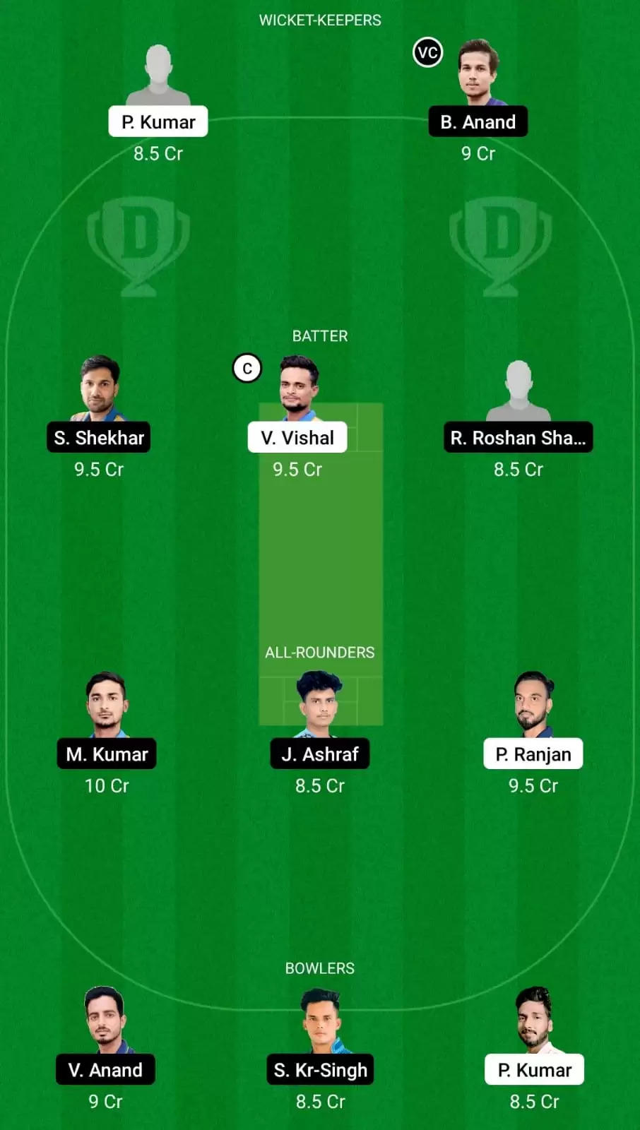 BOK vs DUM Dream11 Team Prediction for Jharkhand T20 2021: Bokaro Blasters vs Dumka Daredevils Best Fantasy Cricket Tips, Playing XI and Top Player Picks