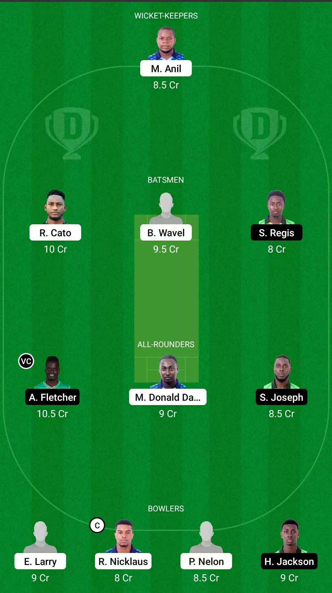 Spice Isle T10, 2021 | Match 9: GG vs NW Dream11 Prediction, Fantasy Cricket Tips, Team, Playing 11, Pitch Report, Weather Conditions and Injury Update for Ginger Generals vs Nutmeg Warriors