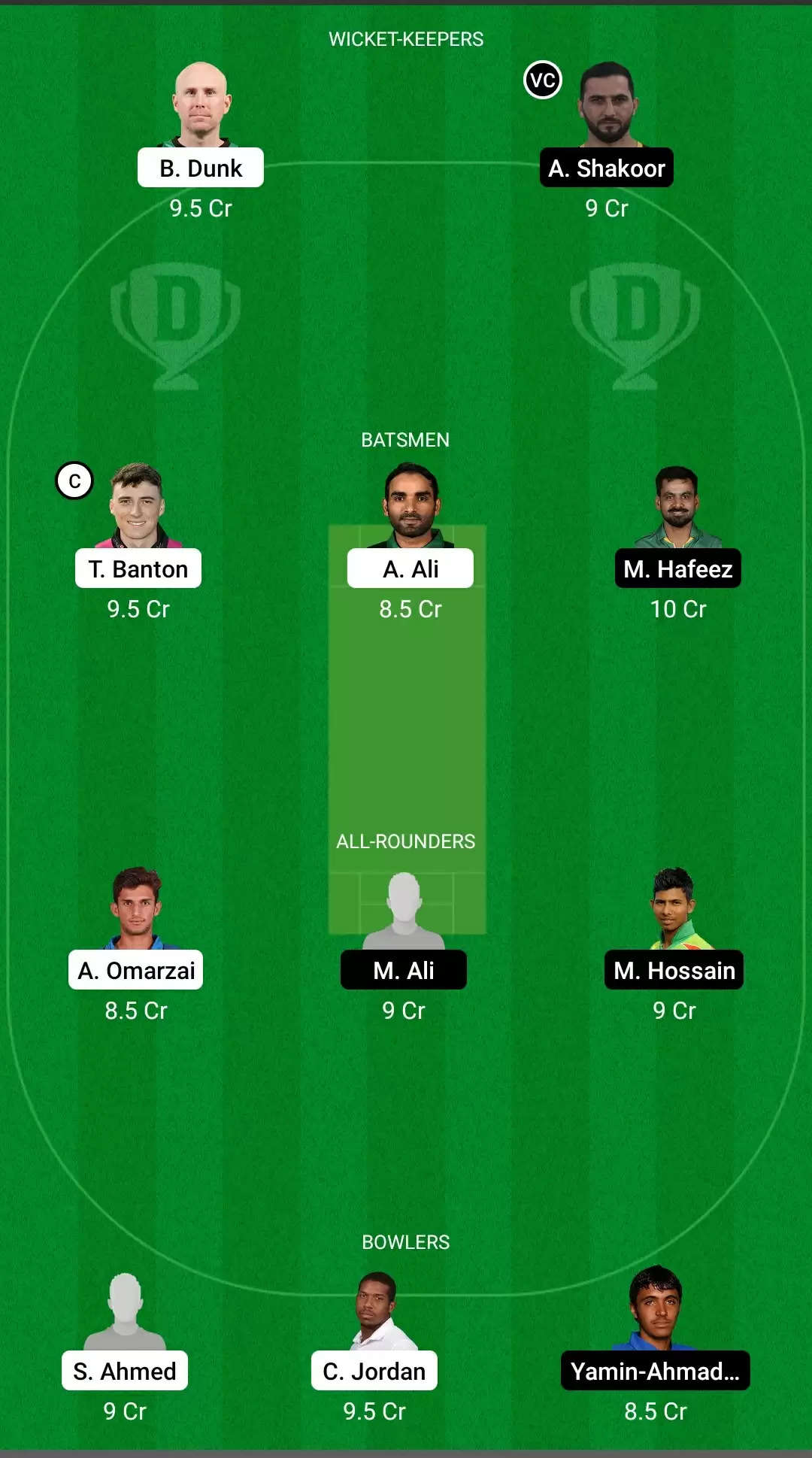 QAL vs MA Dream11 Fantasy Cricket Prediction, Team, Playing XI, Preview, Captain and Vice-Captain | Abu Dhabi T10   