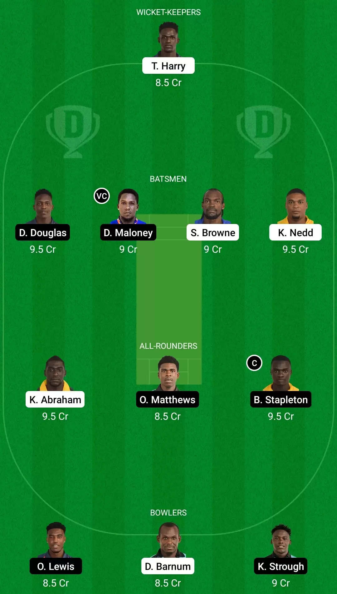 Vincy Premier League 2021, Match 16: GRD vs LSH Dream11 Prediction, Fantasy Cricket Tips, Team, Playing 11, Pitch Report, Weather Conditions and Injury Update