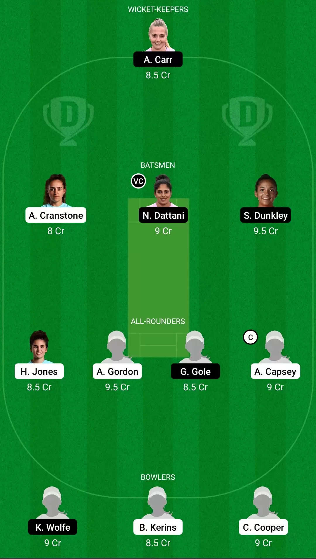 Women’s County Championship T20 2021, Match 2: SUR-W vs MID-W Dream11 Prediction, Fantasy Cricket Tips, Team, Playing 11, Pitch Report, Weather Conditions and Injury Update