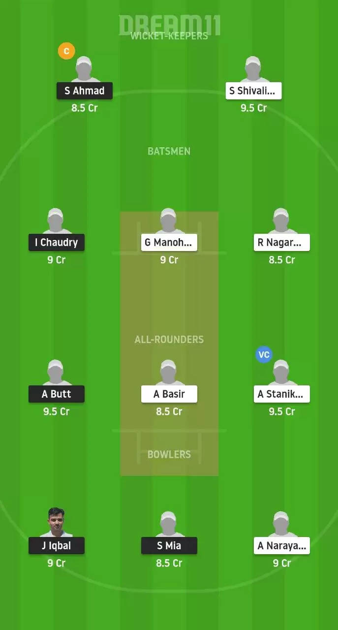 BSCR vs USGC Dream11 Prediction, Team, Probable Playing XI, Top Players and Preview | ECS T10 Dresden