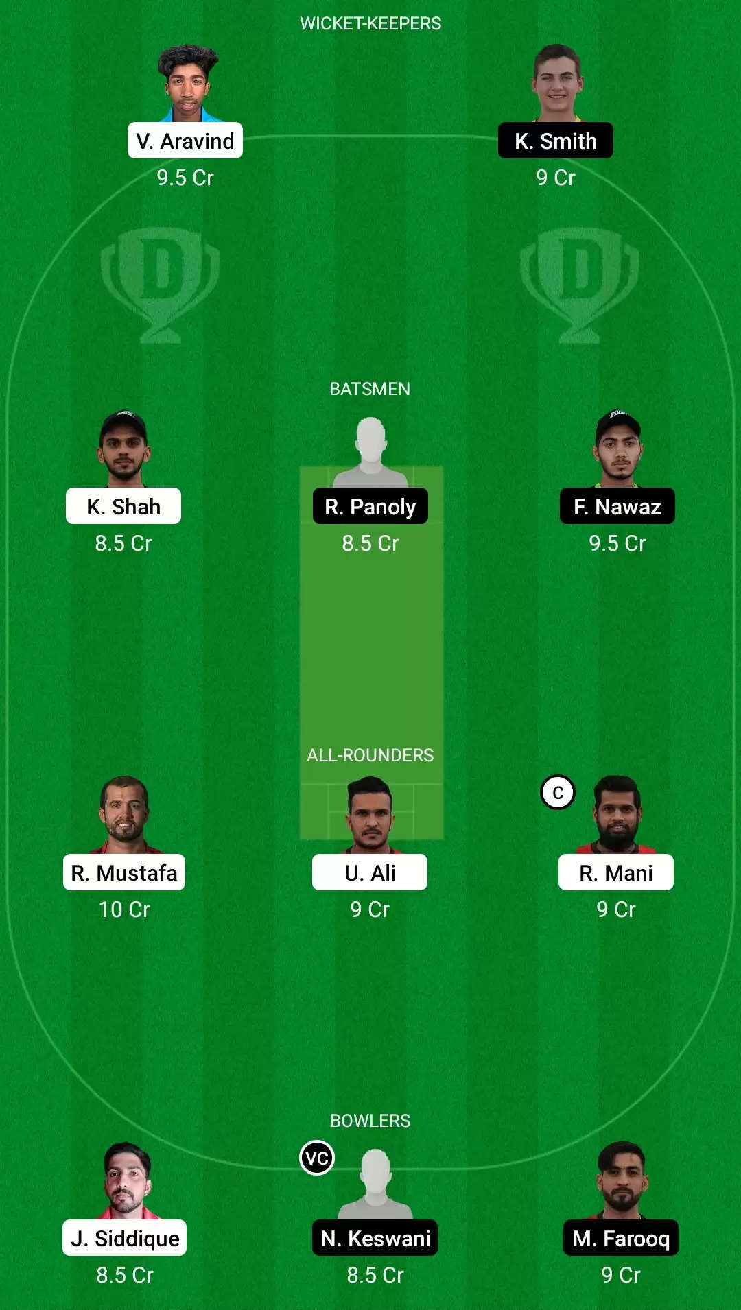 Emirates D10 Tournament 2021, Match 8: SHA vs DUB Dream11 Prediction, Fantasy Cricket Tips, Team, Playing 11, Pitch Report, Weather Conditions and Injury Update