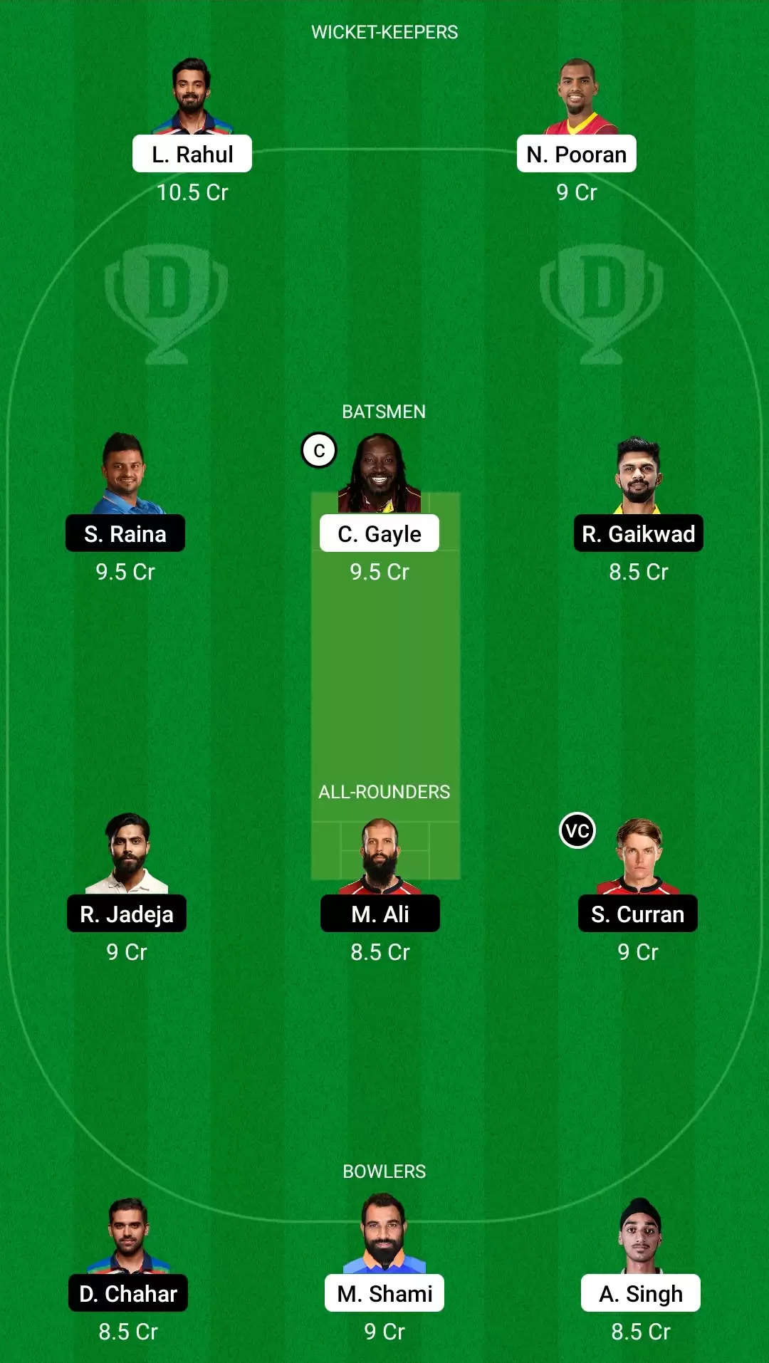 VIVO IPL 2021, Match 8: PBKS vs CSK Dream11 Prediction, Fantasy Cricket Tips, Team, Playing 11, Pitch Report, Weather Conditions and Injury Update