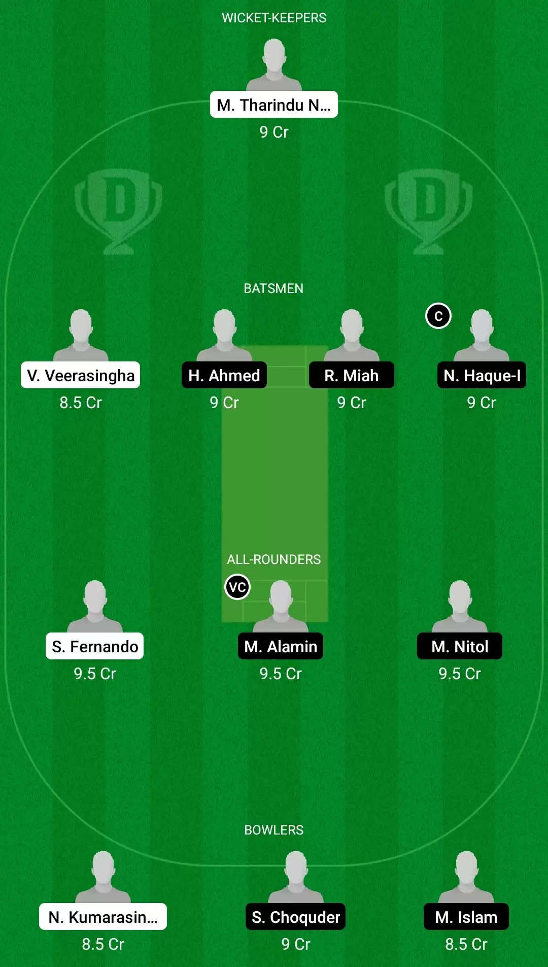 Emirates T10 – Venice 2021, Match 9: RCP vs VEN Dream11 Prediction, Fantasy Cricket Tips, Team, Playing 11, Pitch Report, Weather Conditions and Injury Update