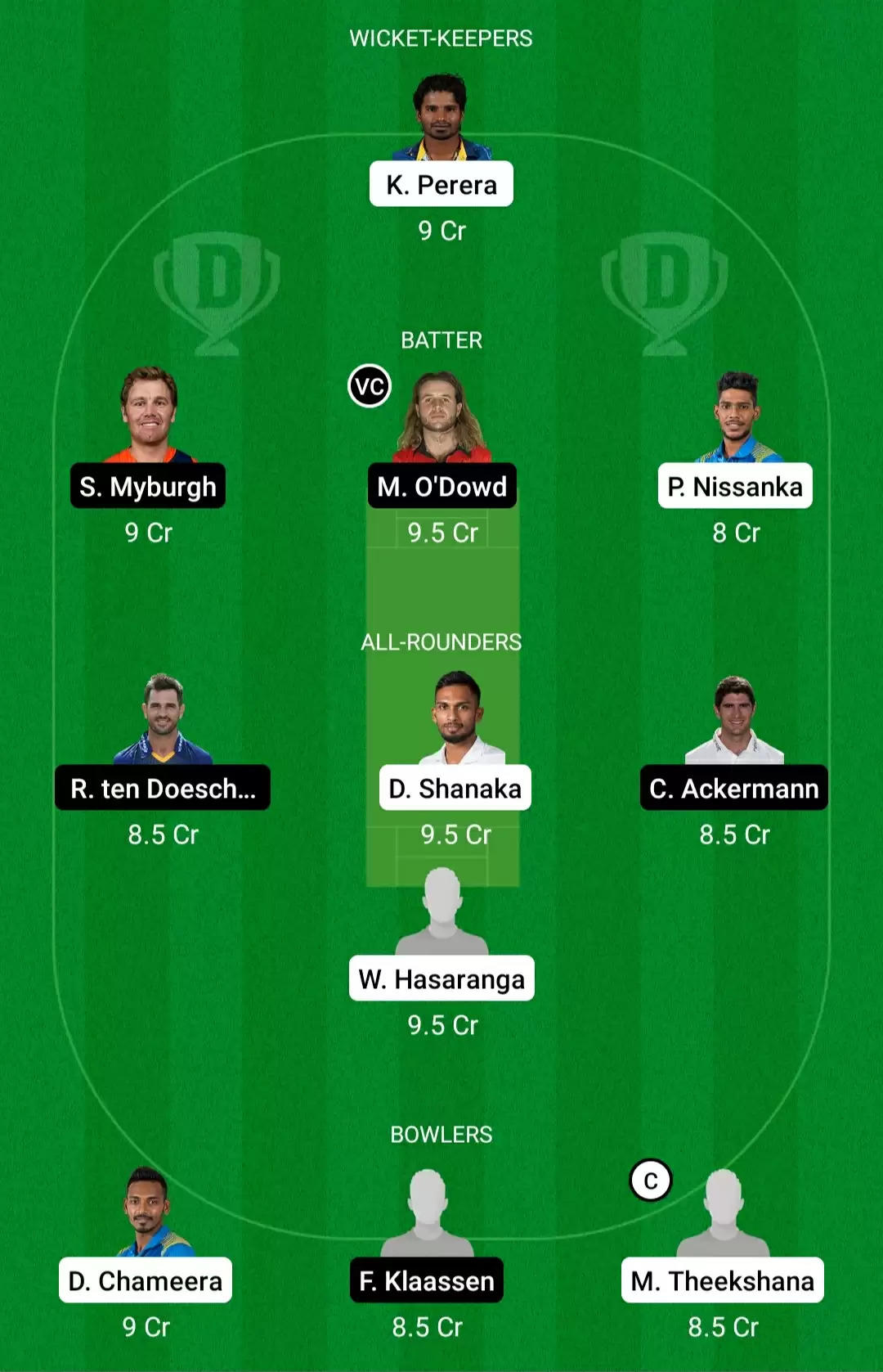SL vs NED Dream11 Prediction for T20 World Cup 2021: Playing XI, Fantasy Cricket Tips, Team, Weather Updates and Pitch Report
