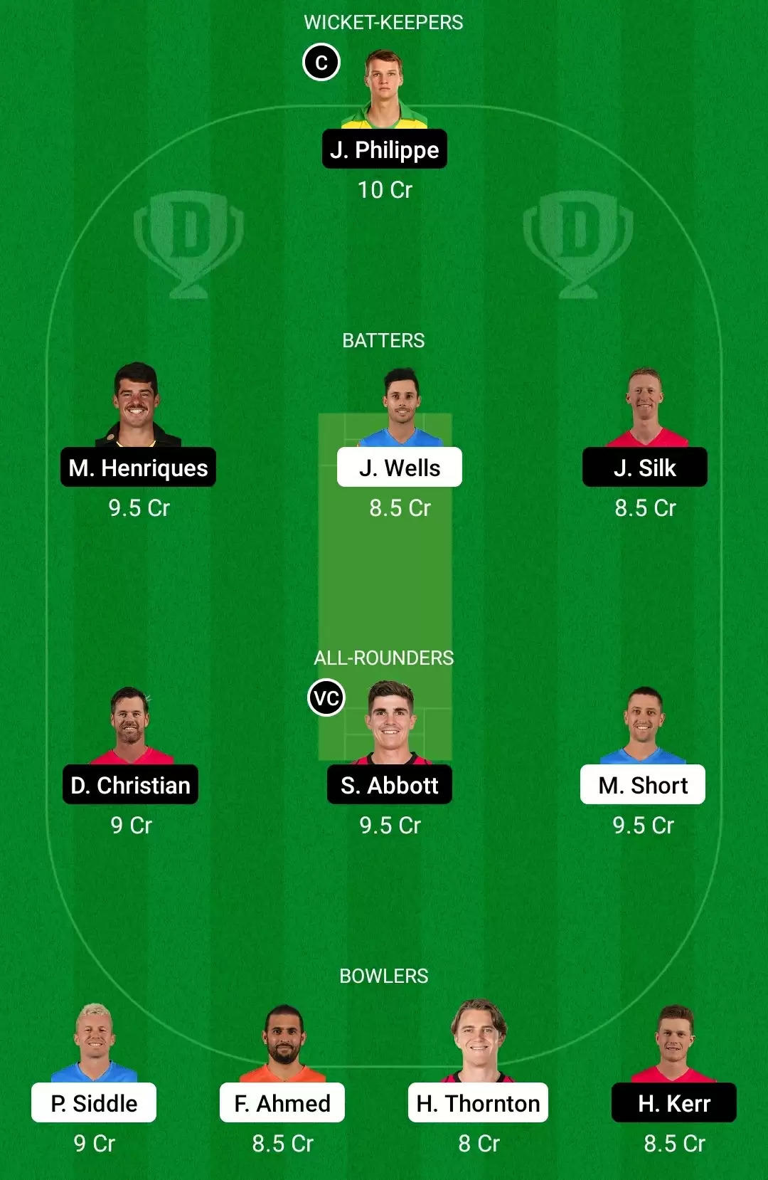 STR vs SIX Dream11 Prediction, BBL 2021-22, Match 52: Playing XI, Fantasy Cricket Tips, Team, Weather Updates and Pitch Report
