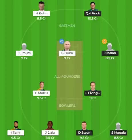 CTB vs NMG Dream11 Team Prediction, MSL 2019, Match 26: Preview, Fantasy Cricket Tips, Form Guide, Playing XI, Pitch Report, & Weather Conditions