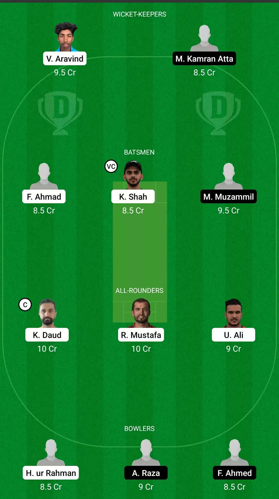 Emirates D10 Tournament 2021, Match 12: SHA vs ABD Dream11 Prediction, Fantasy Cricket Tips, Team, Playing 11, Pitch Report, Weather Conditions and Injury Update