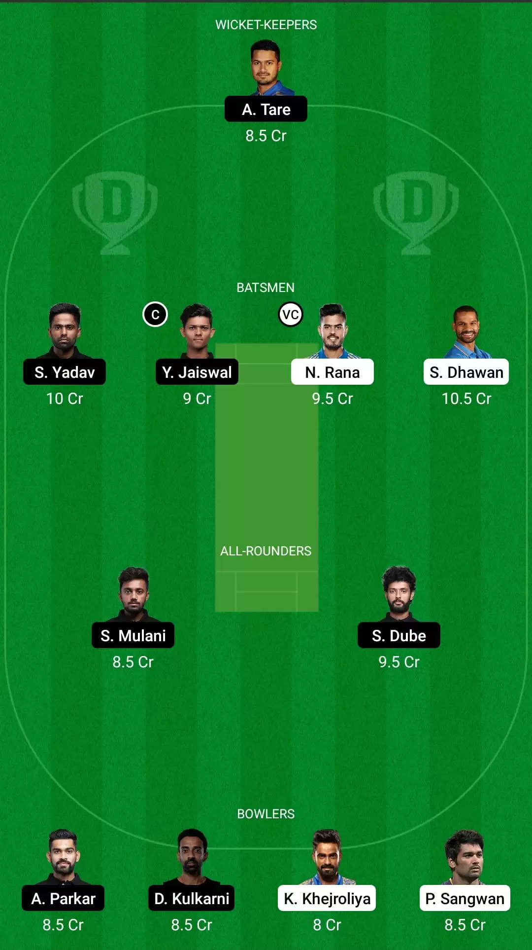 Vijay Hazare Trophy, 2021 | DEL vs MUM Dream11 Prediction: Delhi vs Mumbai Fantasy Cricket Tips, Playing XI, Team & Top Player Picks.