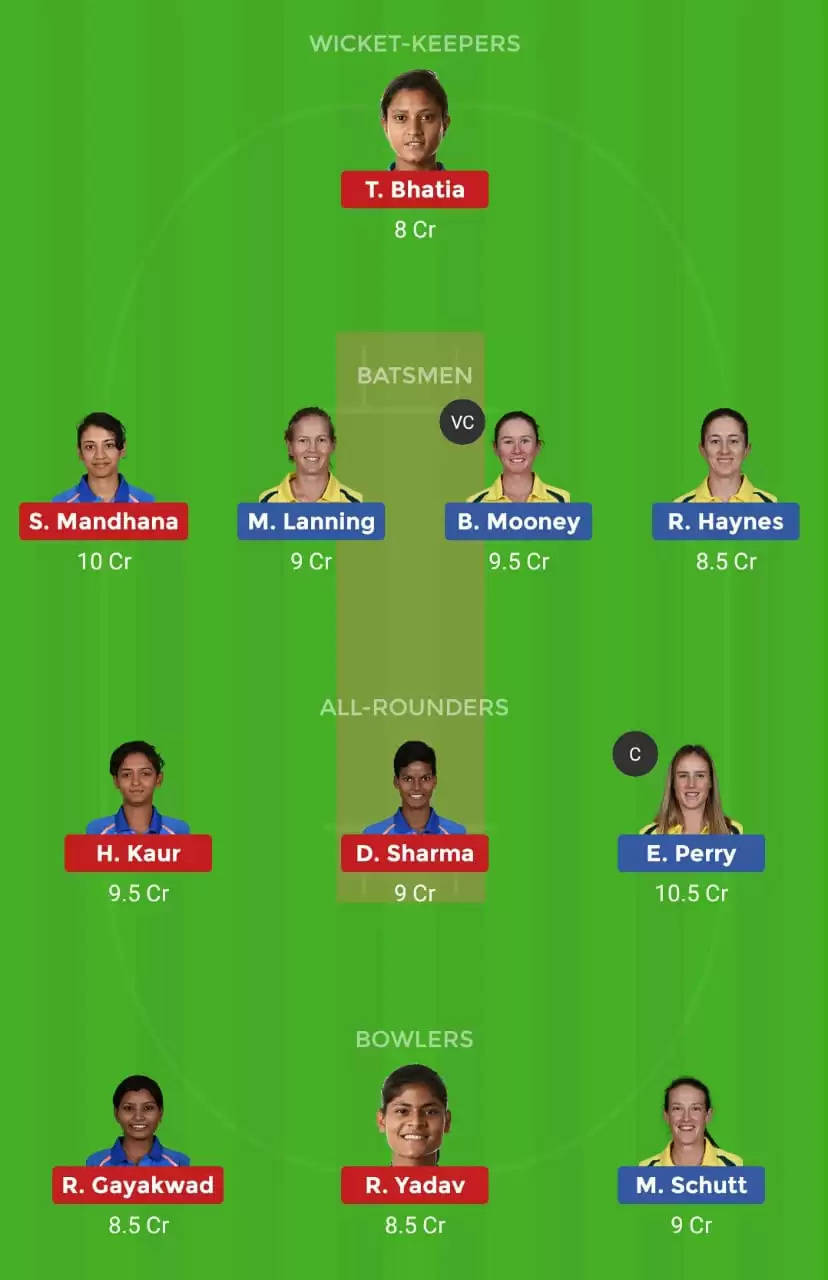 AU-W vs IN-W Dream11 Fantasy Cricket Prediction – Tri-series, 5th T20I : Australia Women vs India Women Dream11 Team, Preview, Probable Playing XI, Pitch Report and Weather Conditions