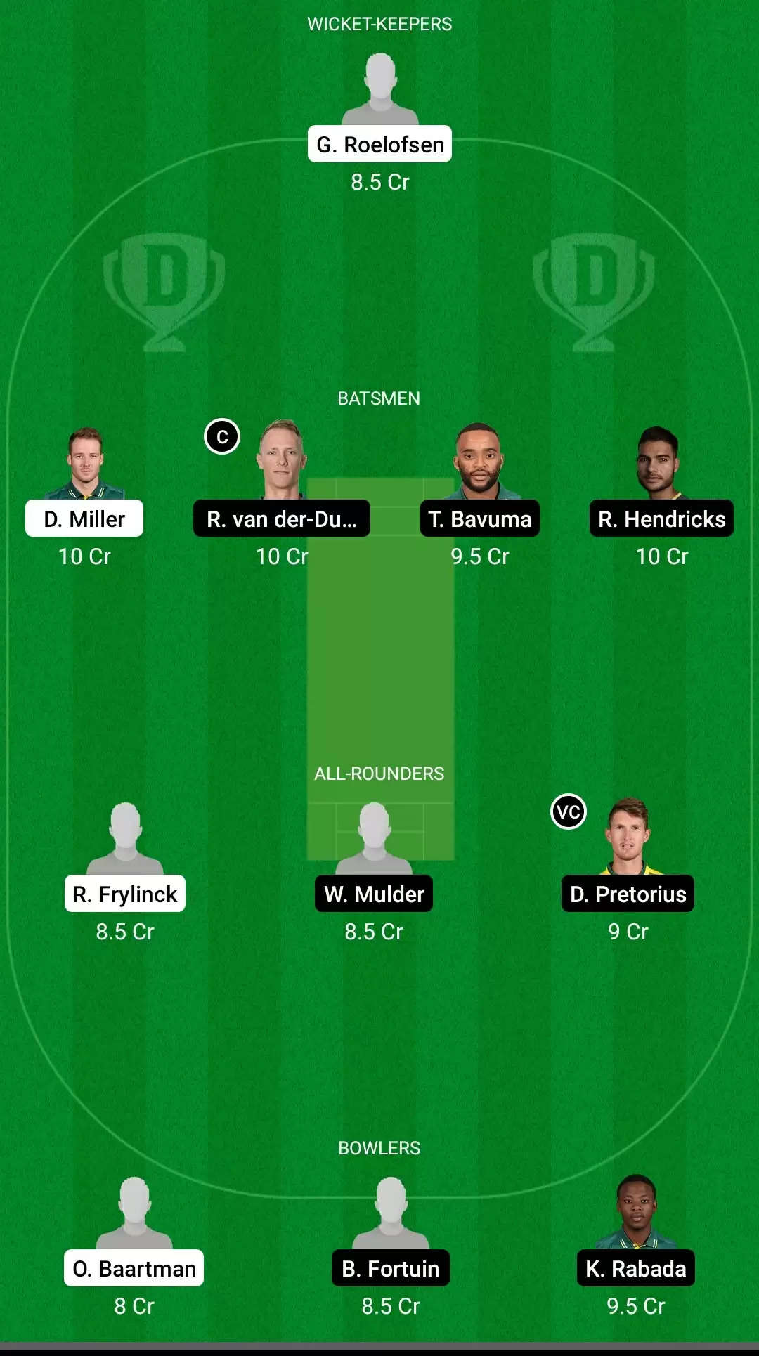 CSA T20 Challenge, 2021 | DOL vs HL Dream11 Prediction: Dolphins vs Highveld Lions Fantasy Cricket Tips, Playing XI, Team & Top Player Picks