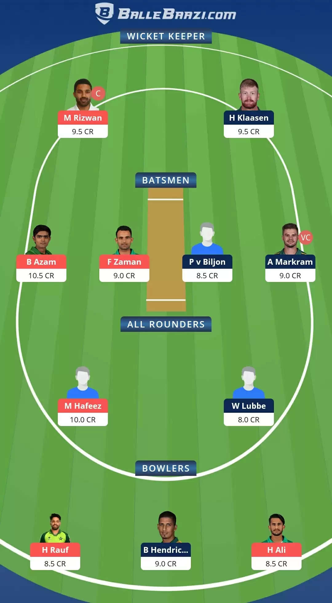2nd T20I: SA vs PAK Dream11 Prediction, Fantasy Cricket Tips, Team, Playing 11, Pitch Report, Weather Conditions and Injury Update